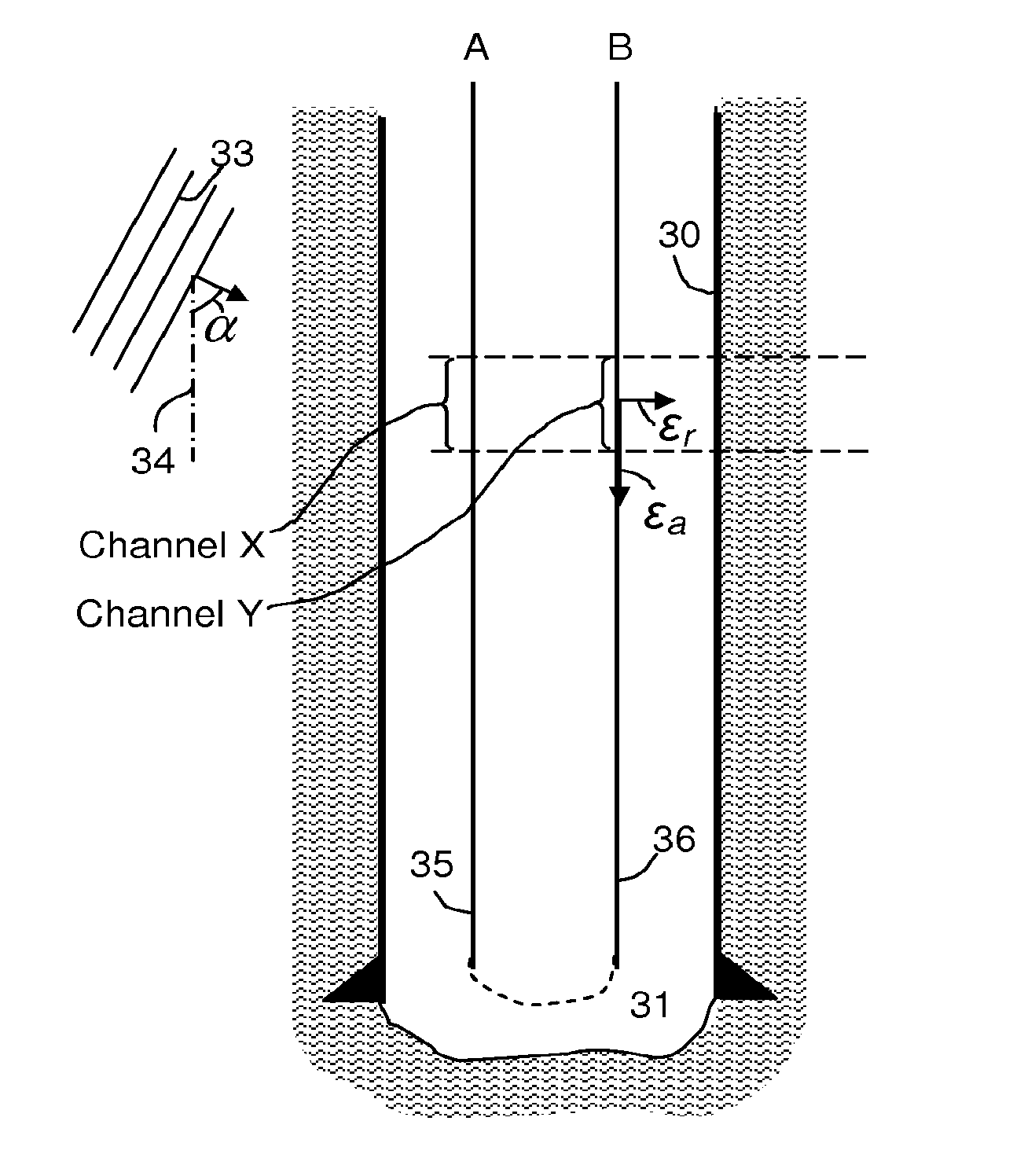 Detecting broadside and directional acoustic signals with a fiber optical distributed acoustic sensing (DAS) assembly