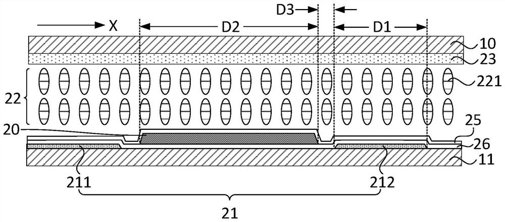 A phase shifter and antenna