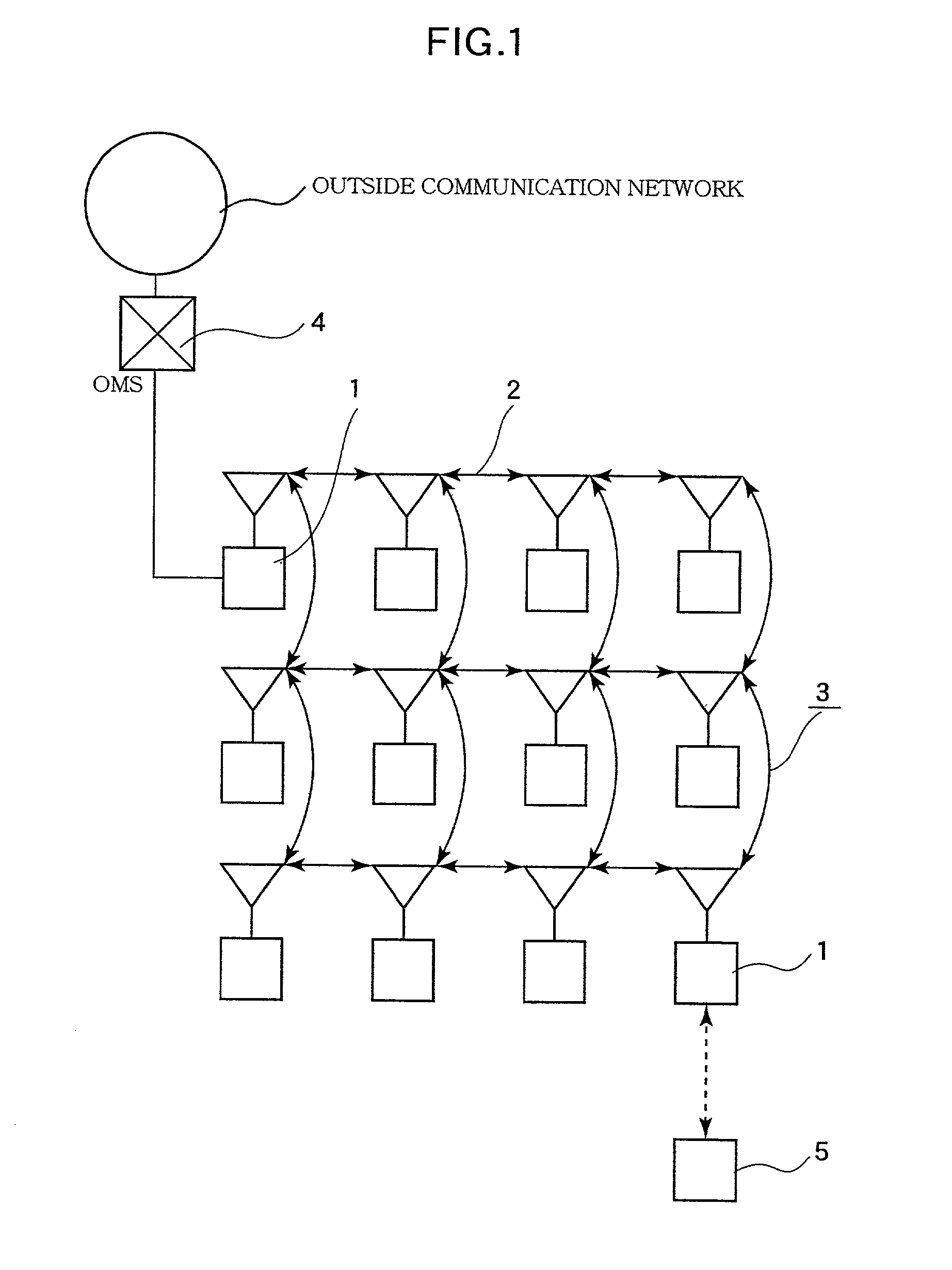 Access network system