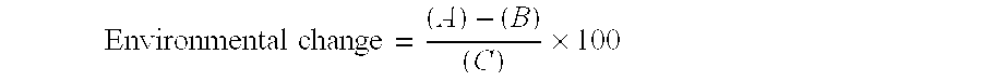 Charge control agent composition and toner utilizing the same