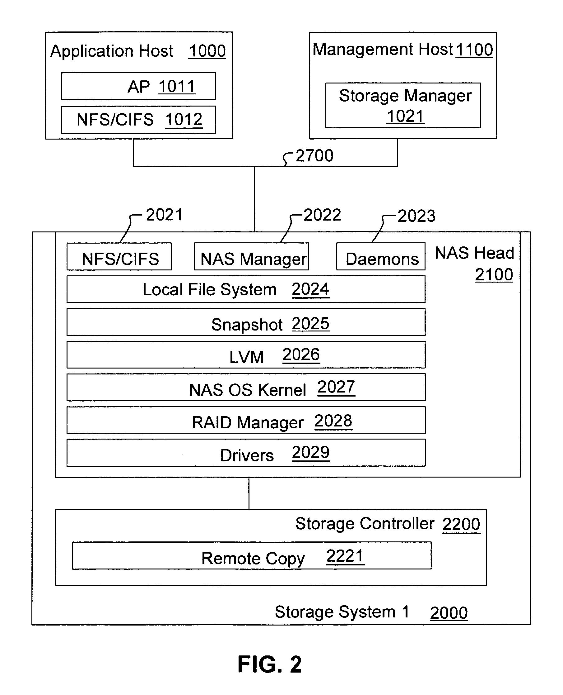 Method for replicating snapshot volumes between storage systems