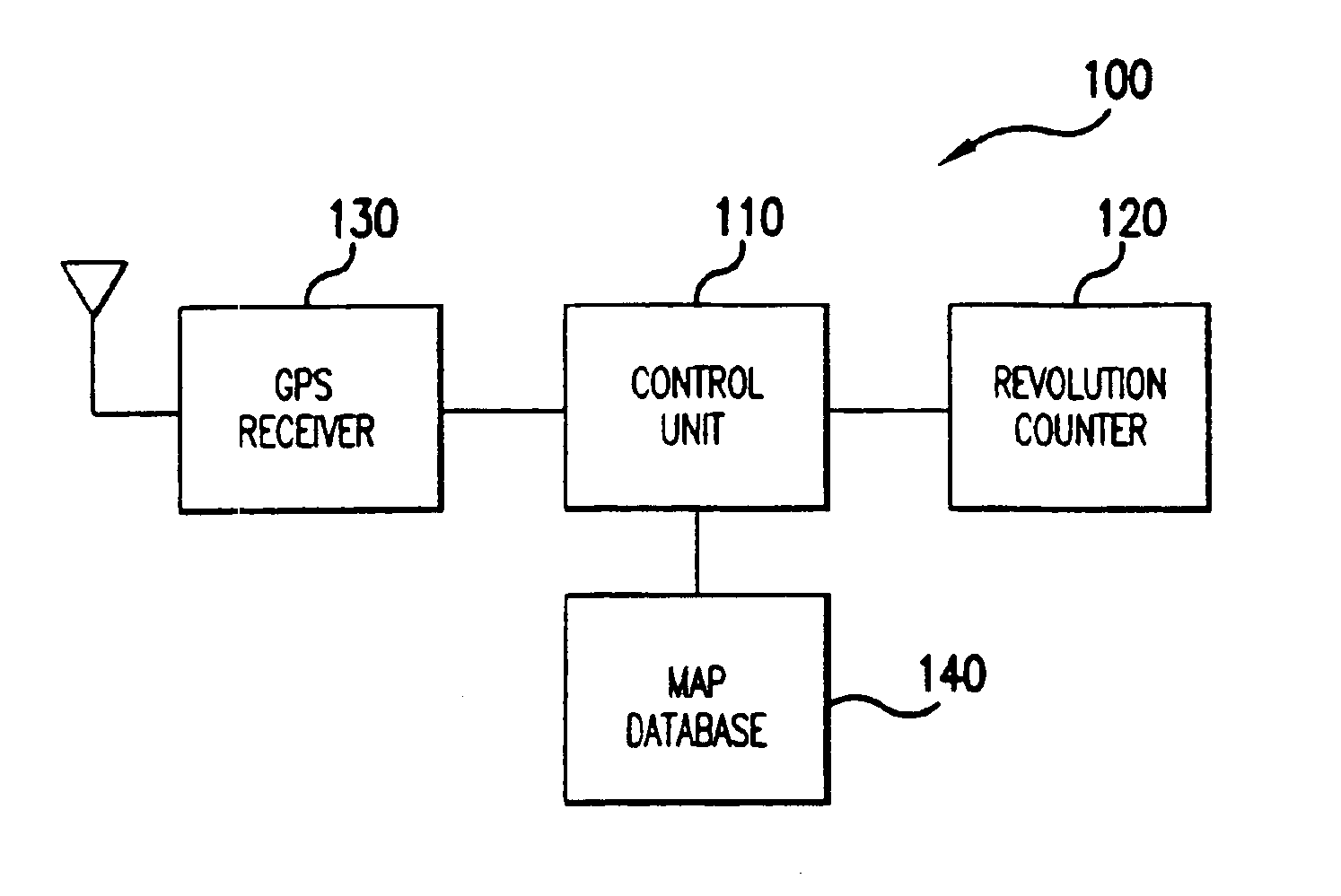 Method and system for compensating for wheel wear on a train