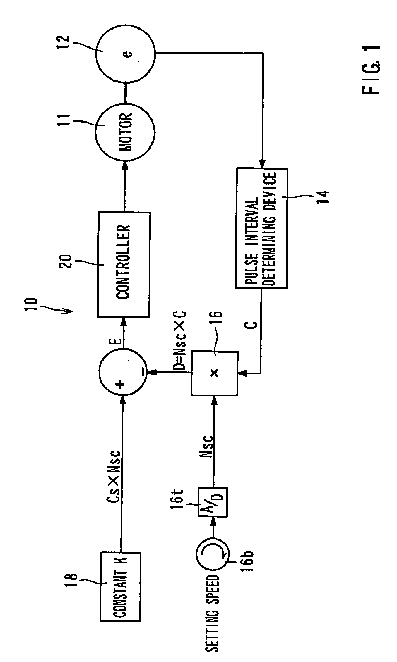 Motor speed control systems