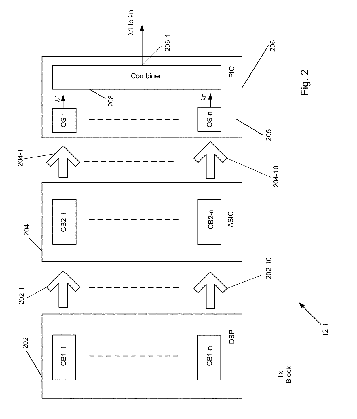 Distribution matching for probabilistic constellation shaping with an arbitrary input/output alphabet