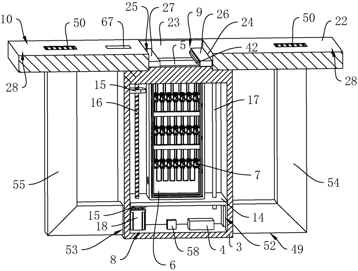 Intelligent distribution cabinet system