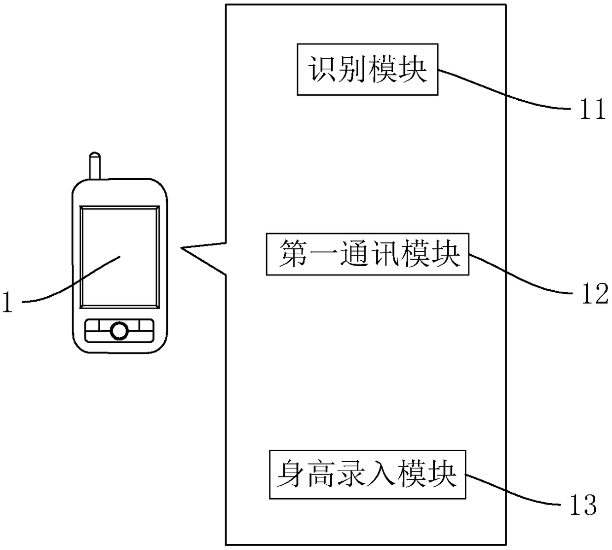 Intelligent distribution cabinet system