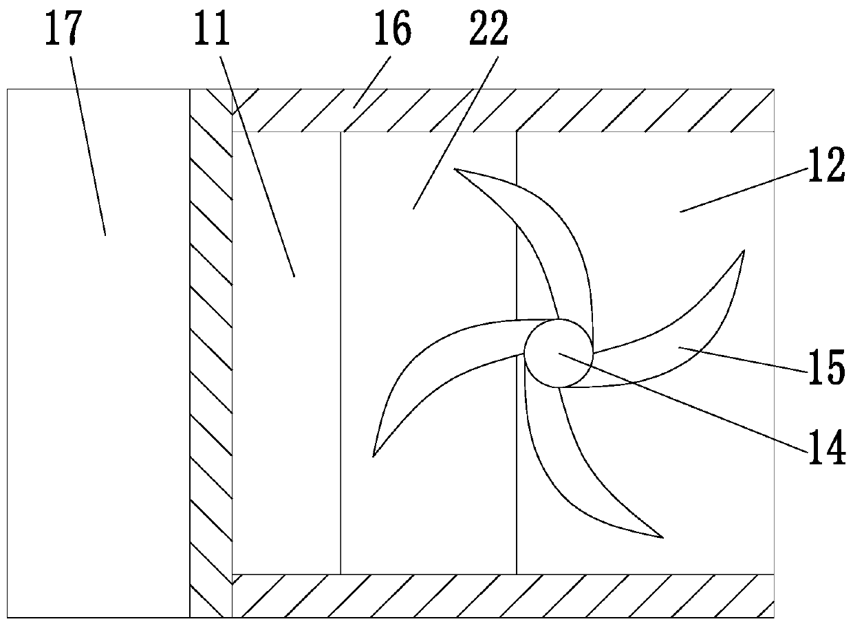 Drying dehydration treatment process for vegetable processing and making