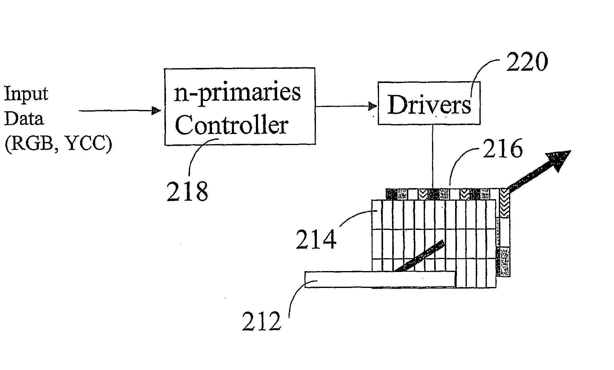 Device, system and method for color display