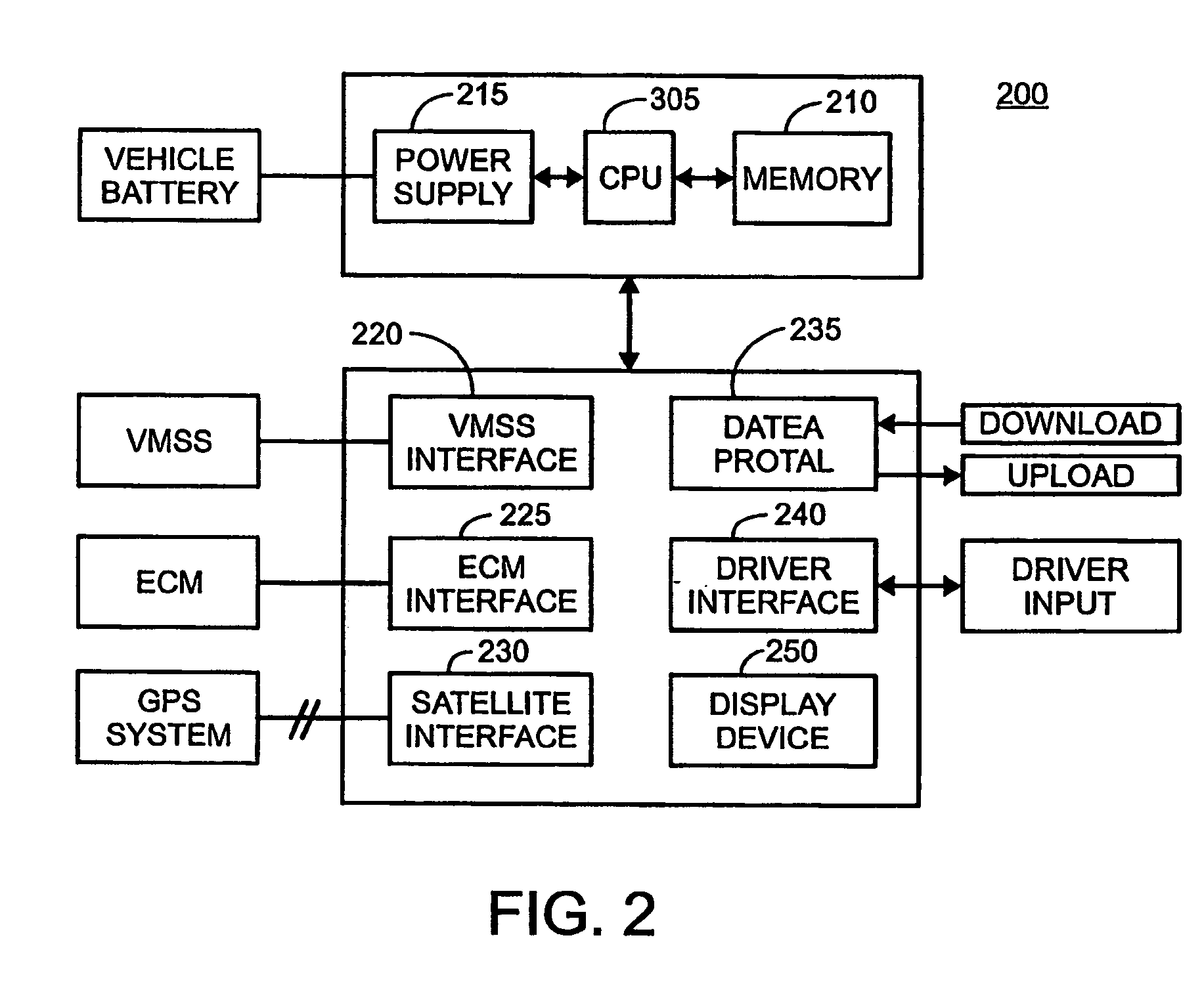 Driver activity and vehicle operation logging and reporting