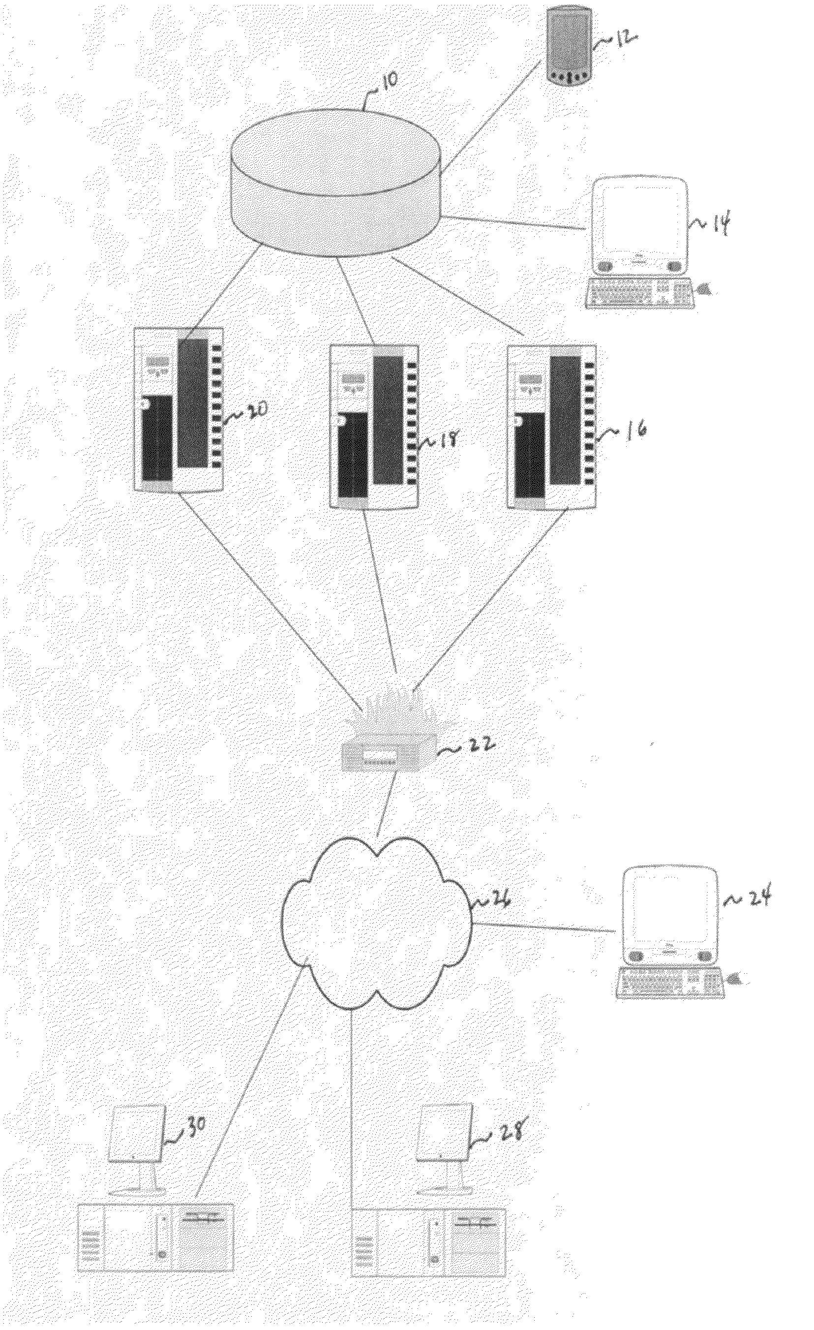 Method and system for sharing brand information