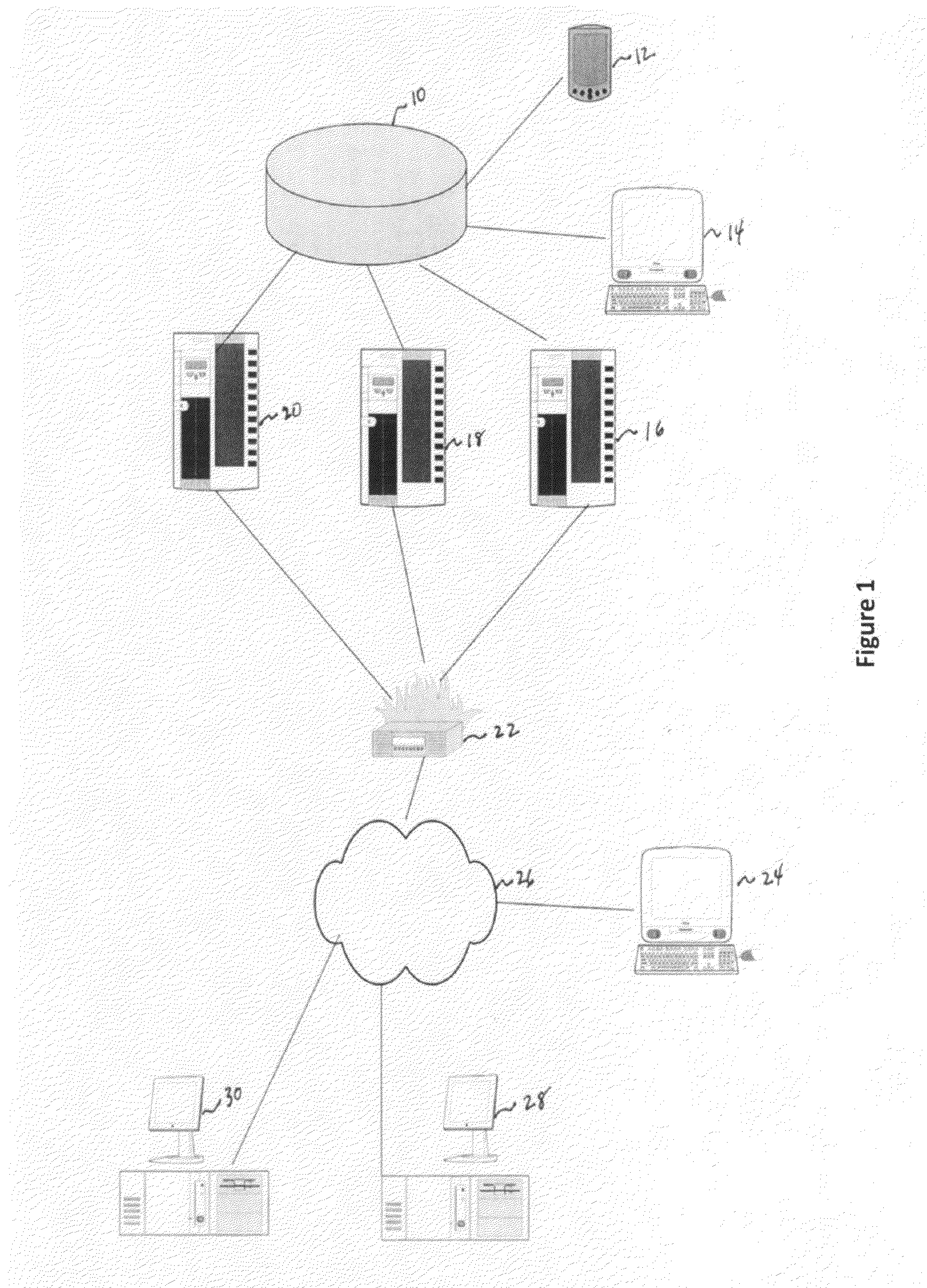 Method and system for sharing brand information