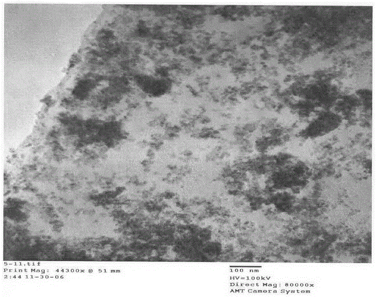 Preparation method of magnetic iron-based heterogeneous Fenton catalyst taking graphene as carrier and application