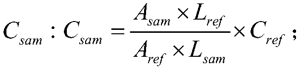 Gaseous mercury concentration detection device and method on basis of ring resonator frequency doubling structure