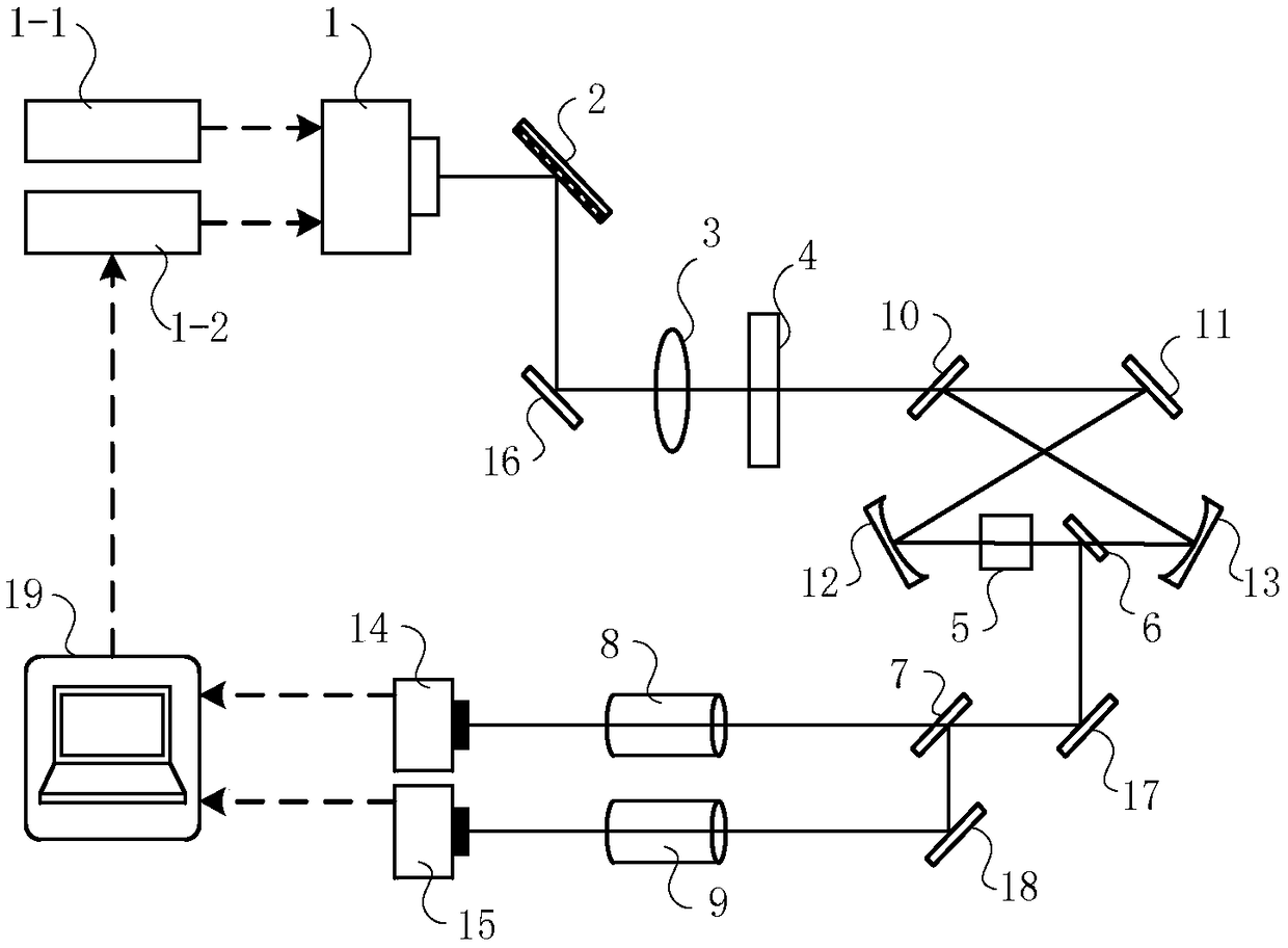 Gaseous mercury concentration detection device and method on basis of ring resonator frequency doubling structure