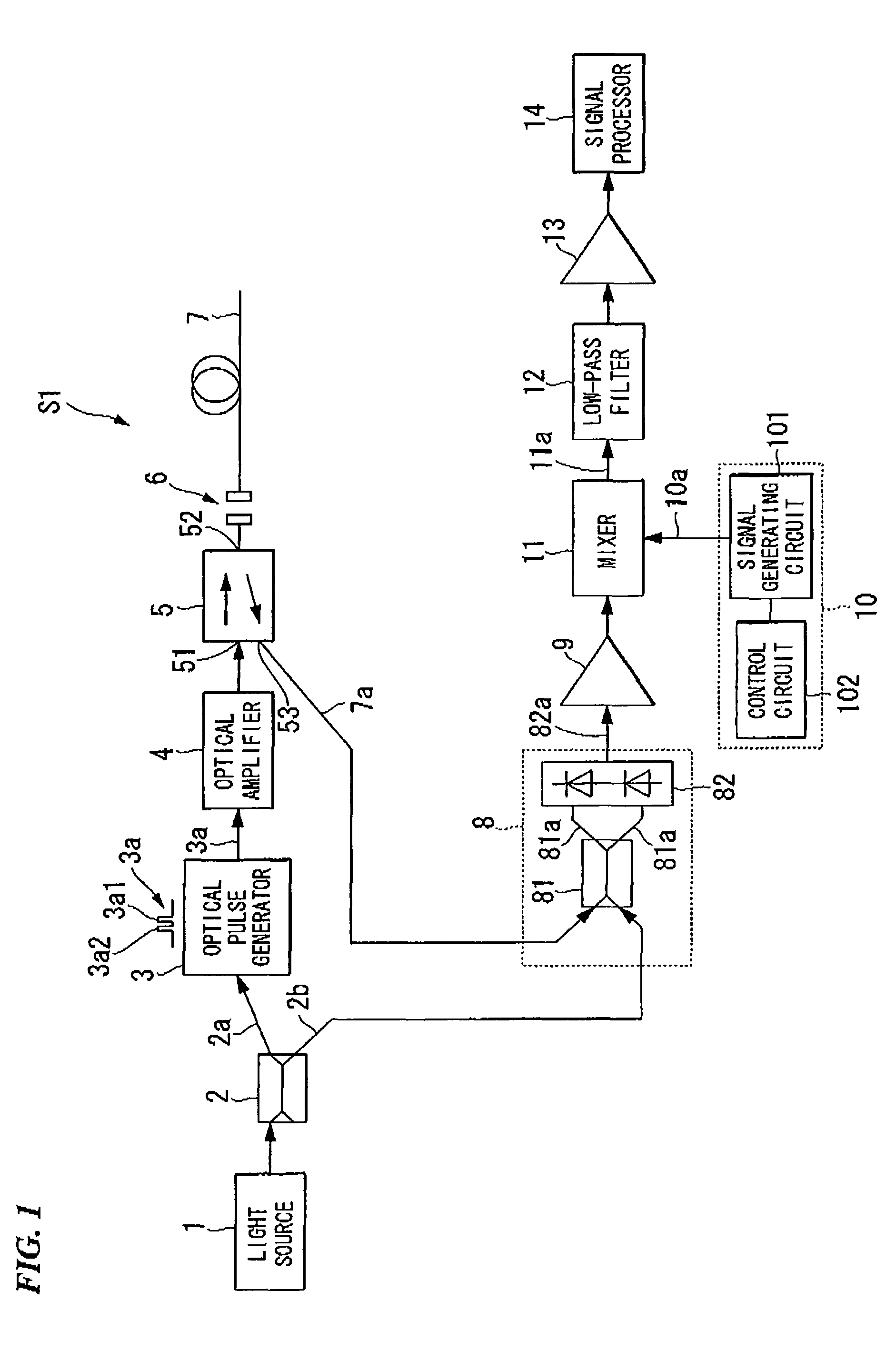 Apparatus for measuring the characteristics of an optical fiber