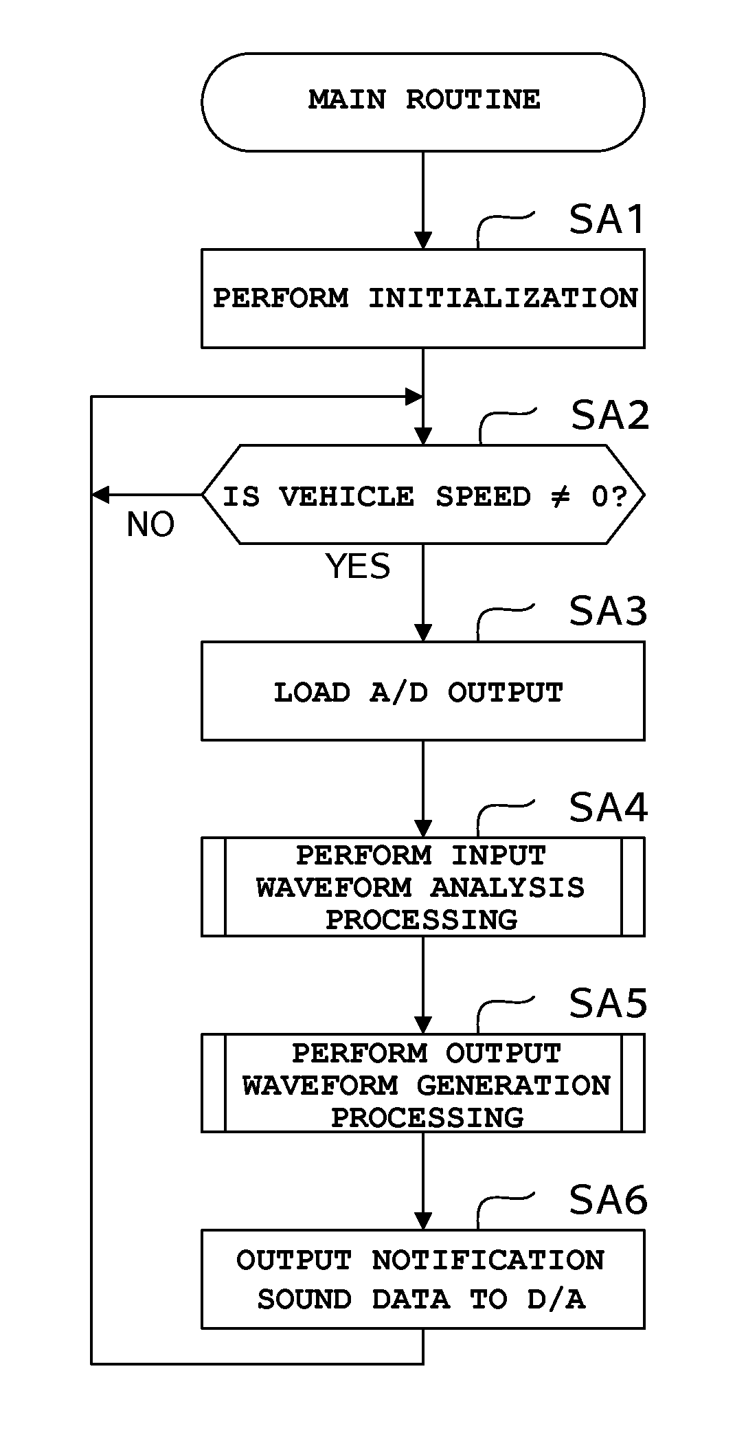 Sound producing device for a vehicle, and recording medium and information processing method for a sound producing device for a vehicle