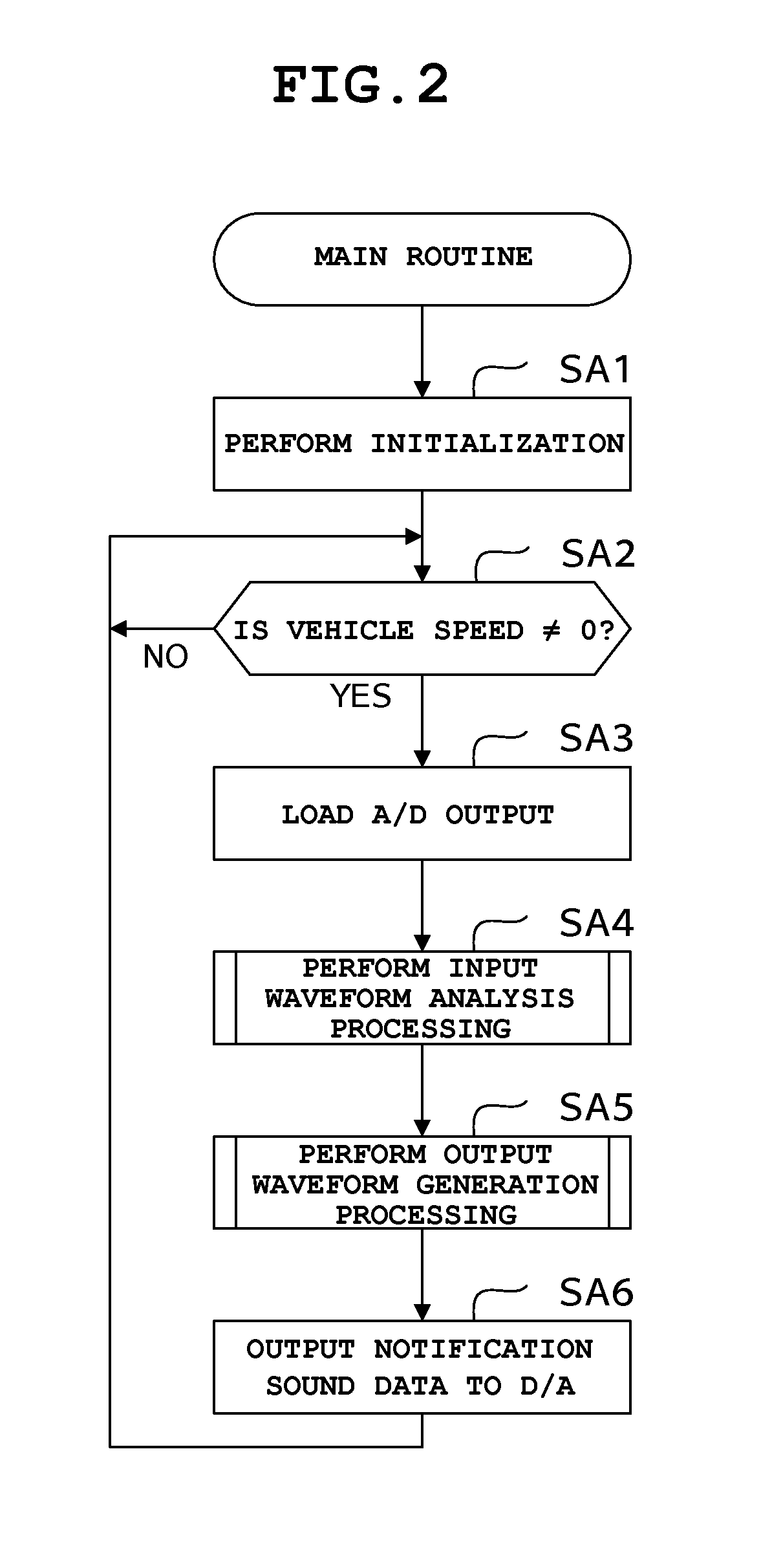 Sound producing device for a vehicle, and recording medium and information processing method for a sound producing device for a vehicle