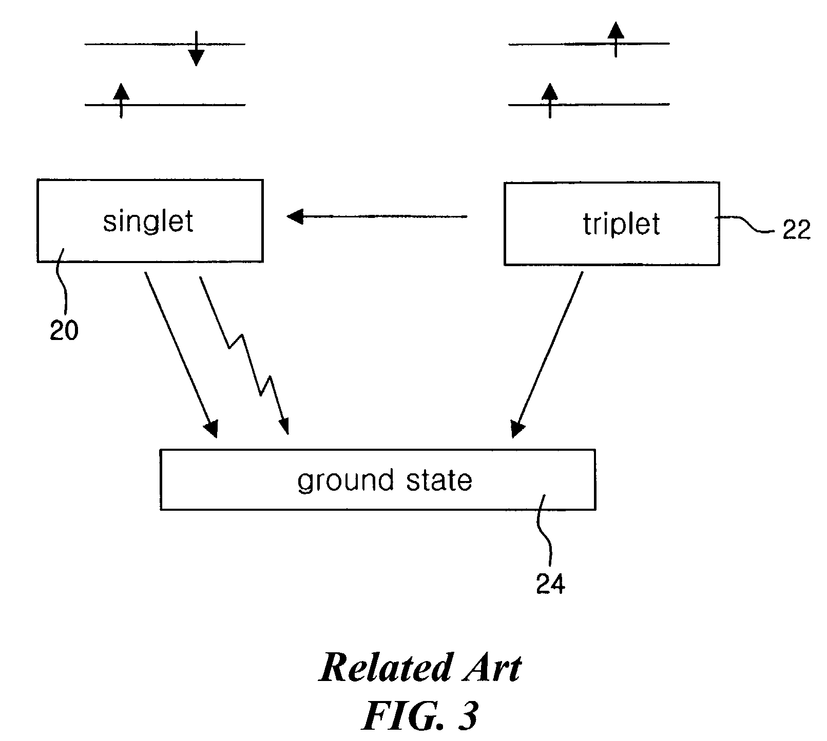 Organic electroluminescent device and method of fabricating the same