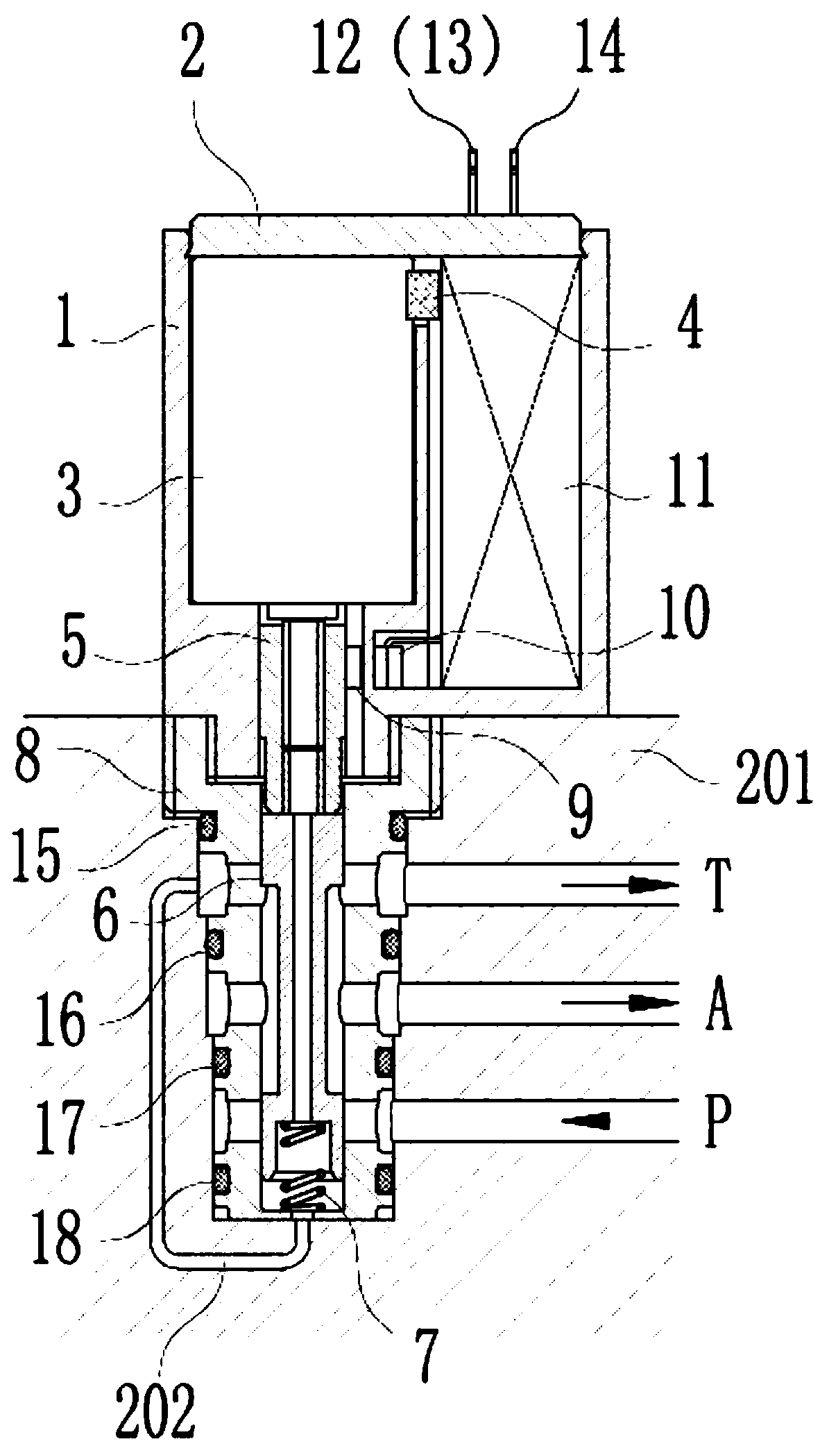 Control system and control method of integrated proportional slide valve driven by micro stepping motor