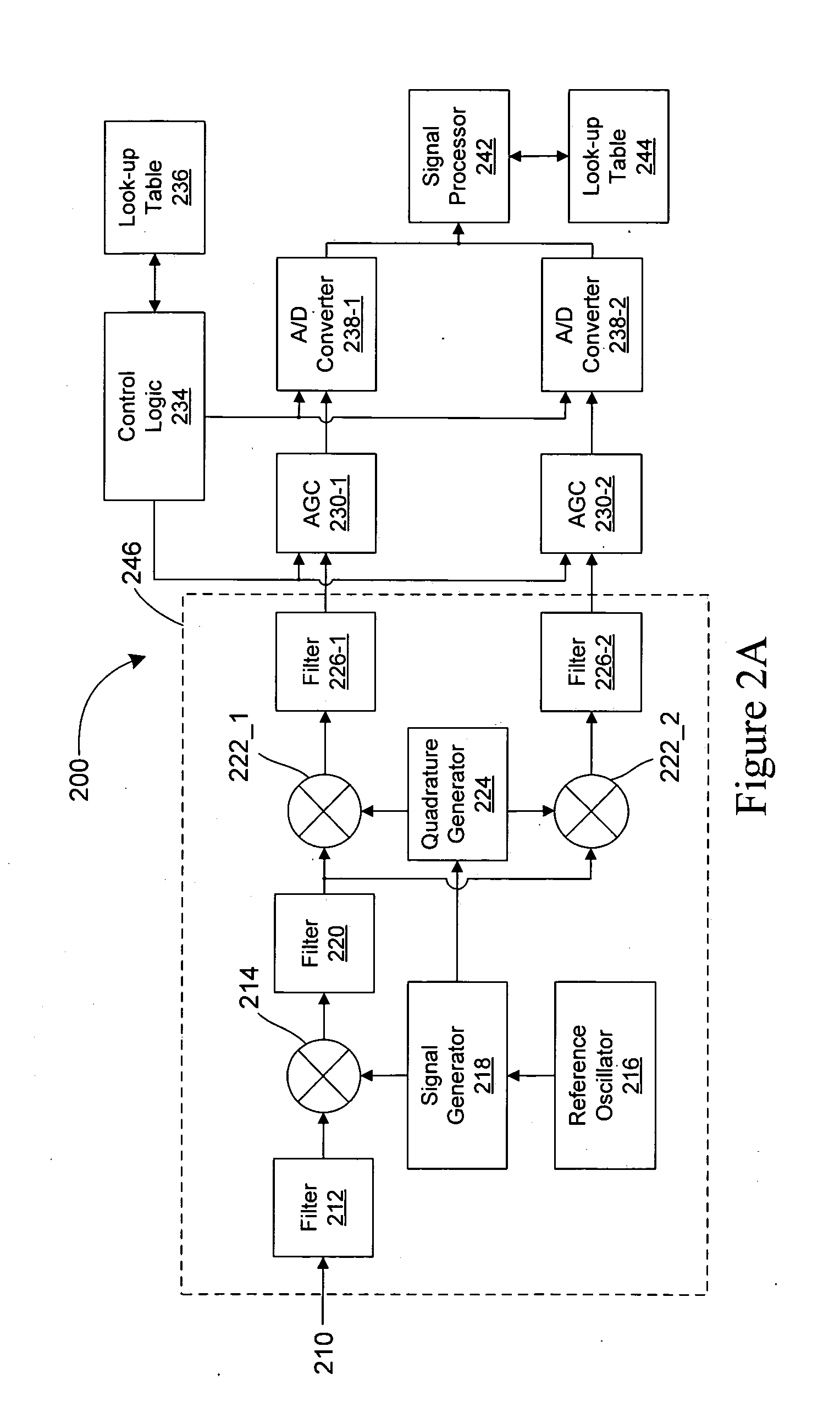 Adaptive code generator for satellite navigation receivers