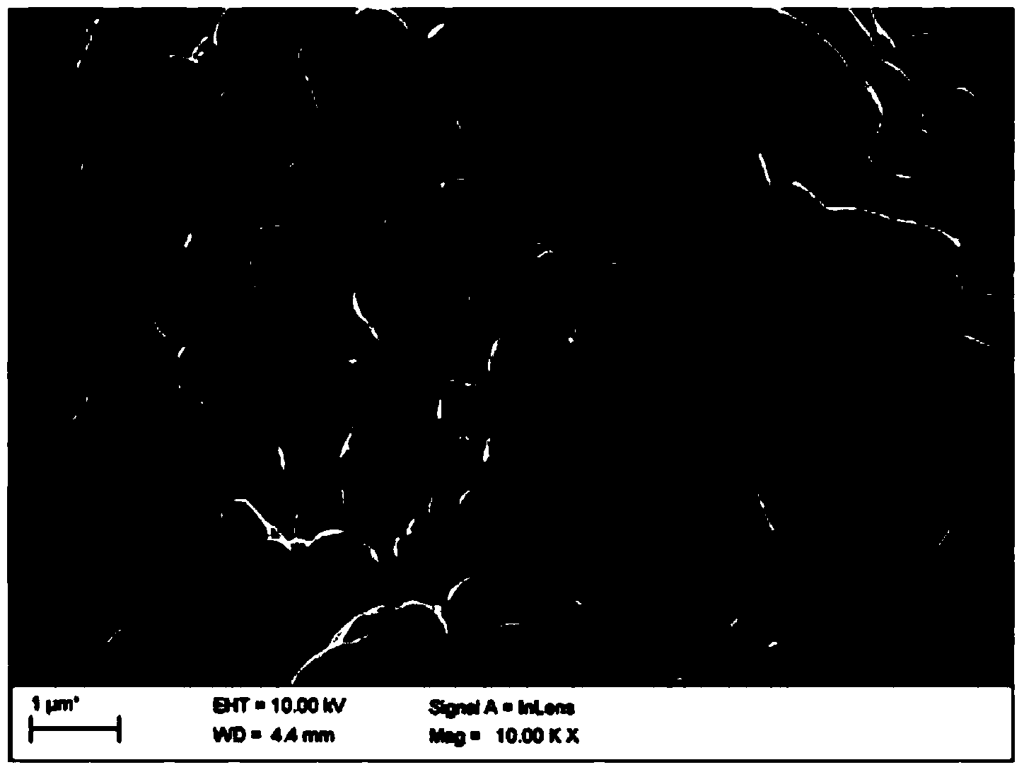 Aluminum cladding method for lithium ion positive electrode material