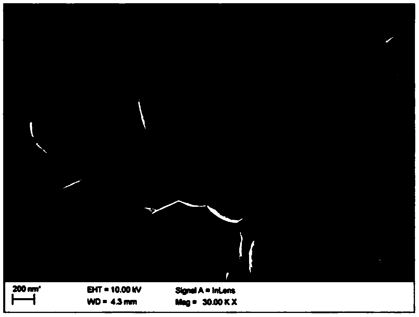 Aluminum cladding method for lithium ion positive electrode material