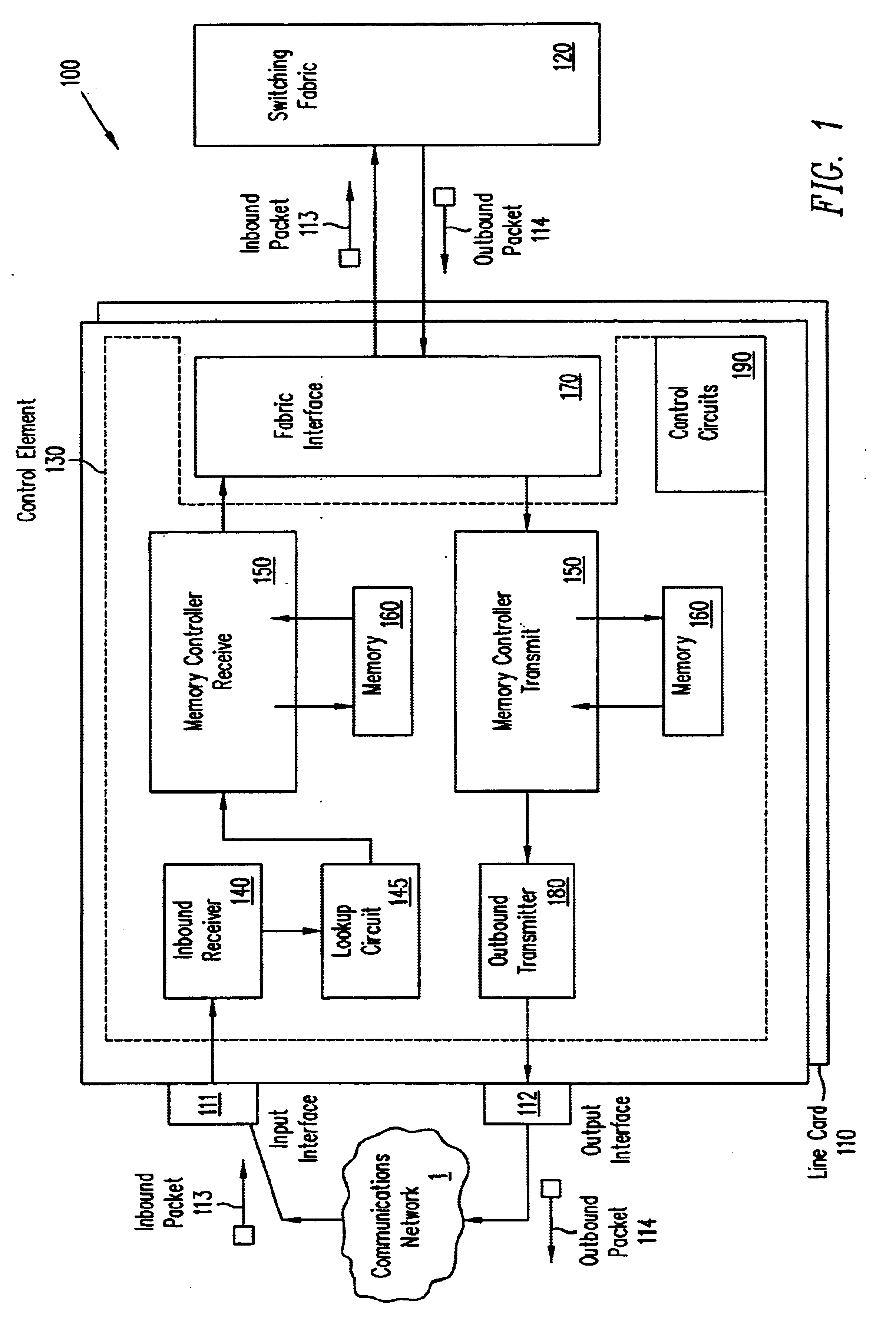 Flexible engine and data structure for packet header processing