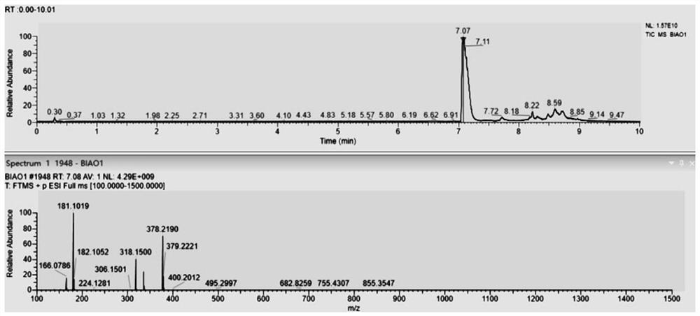 Method for fishing active small molecules from mixed combination chemical molecule library