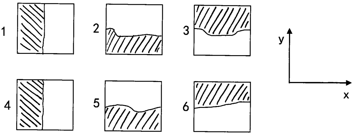 Method for detecting position of mask holder on measuring table