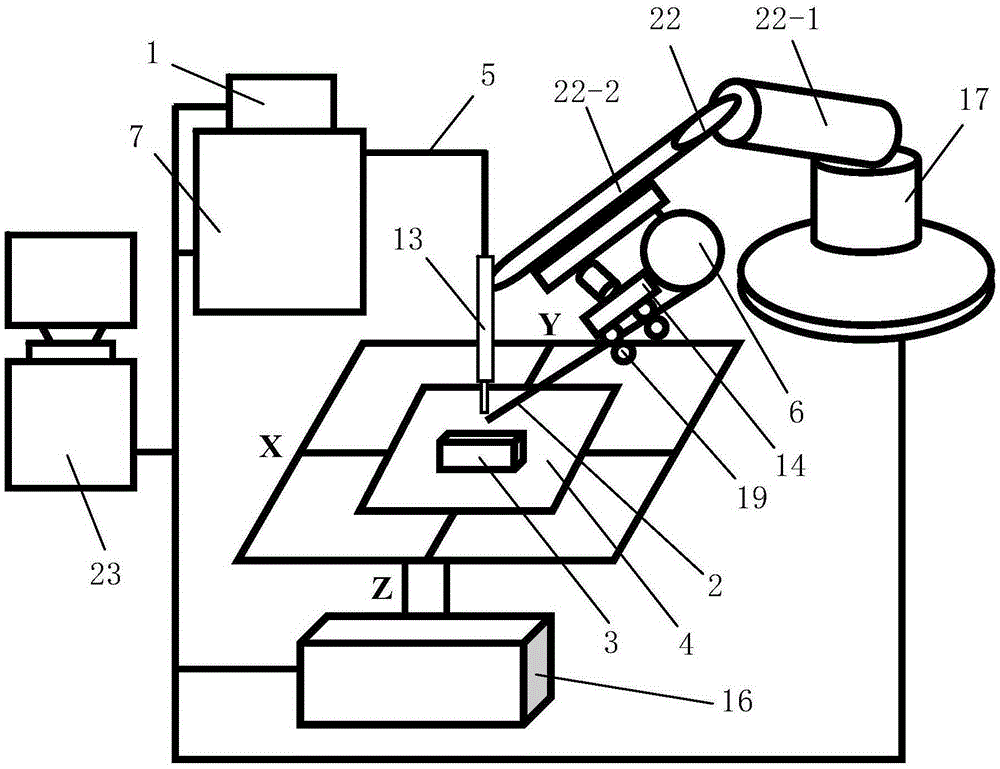 Plasma 3D rapid molding equipment and molding method