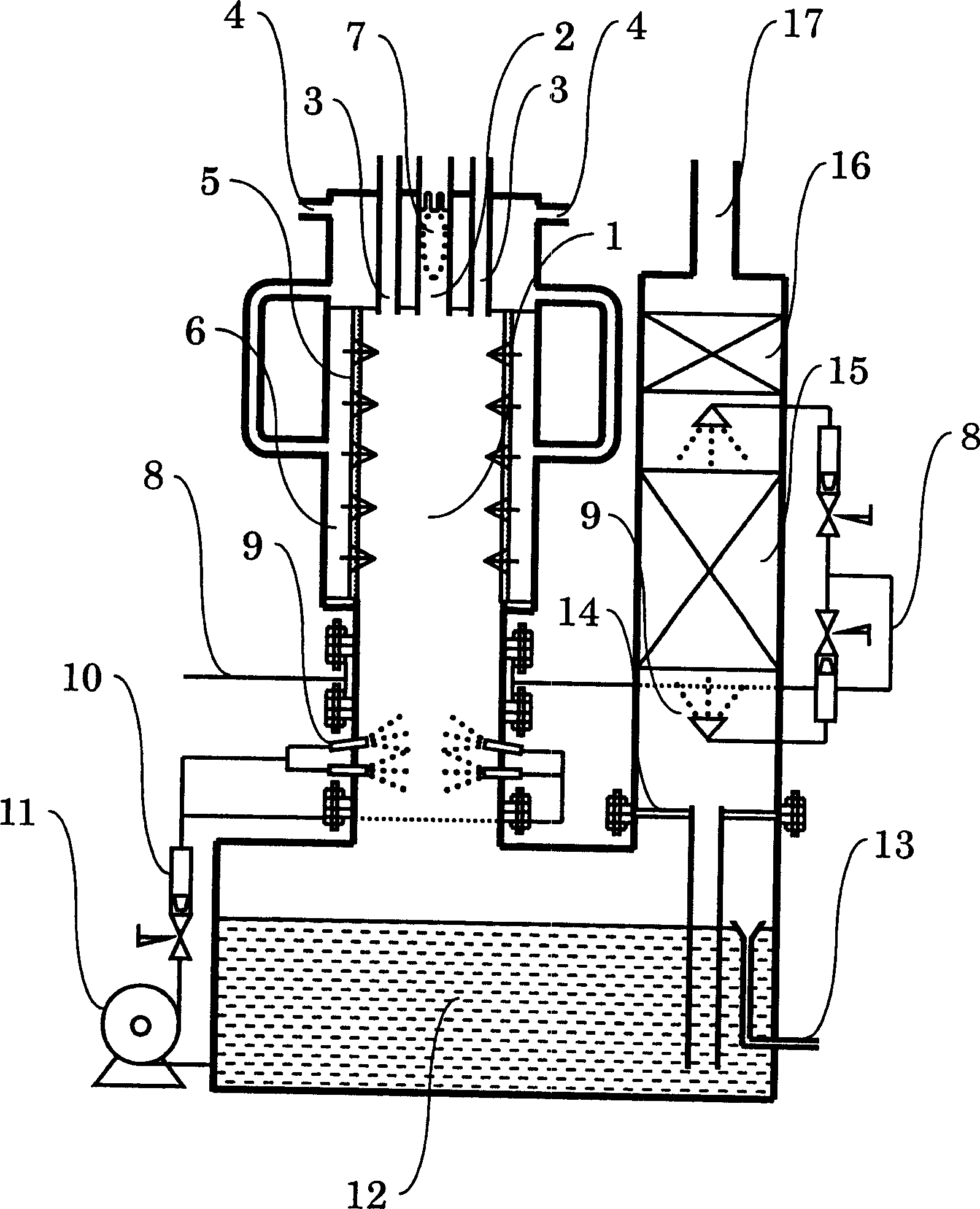 Purifier for harmful gases