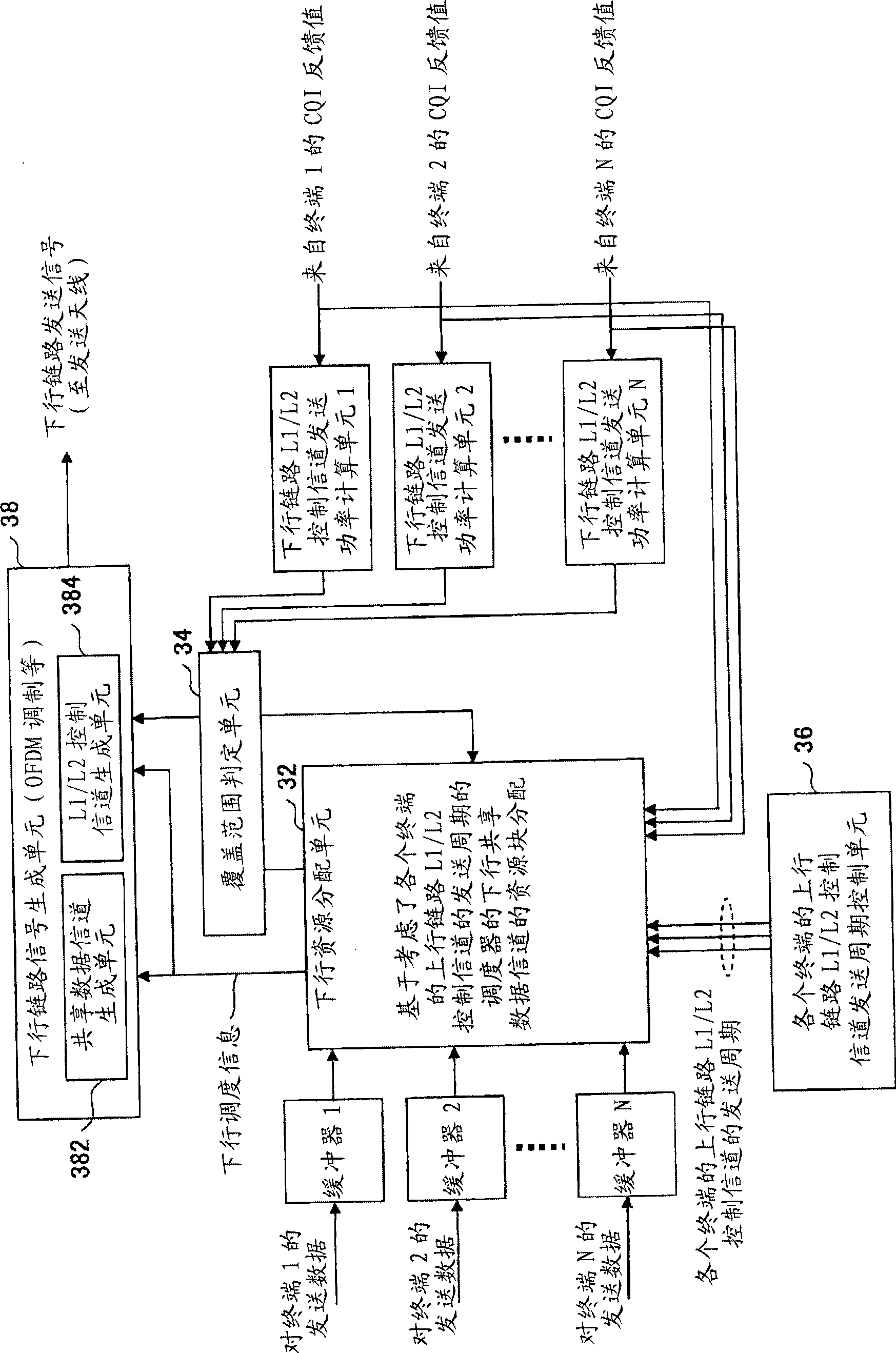 Radio base station, user equipment and method used in mobile communication system