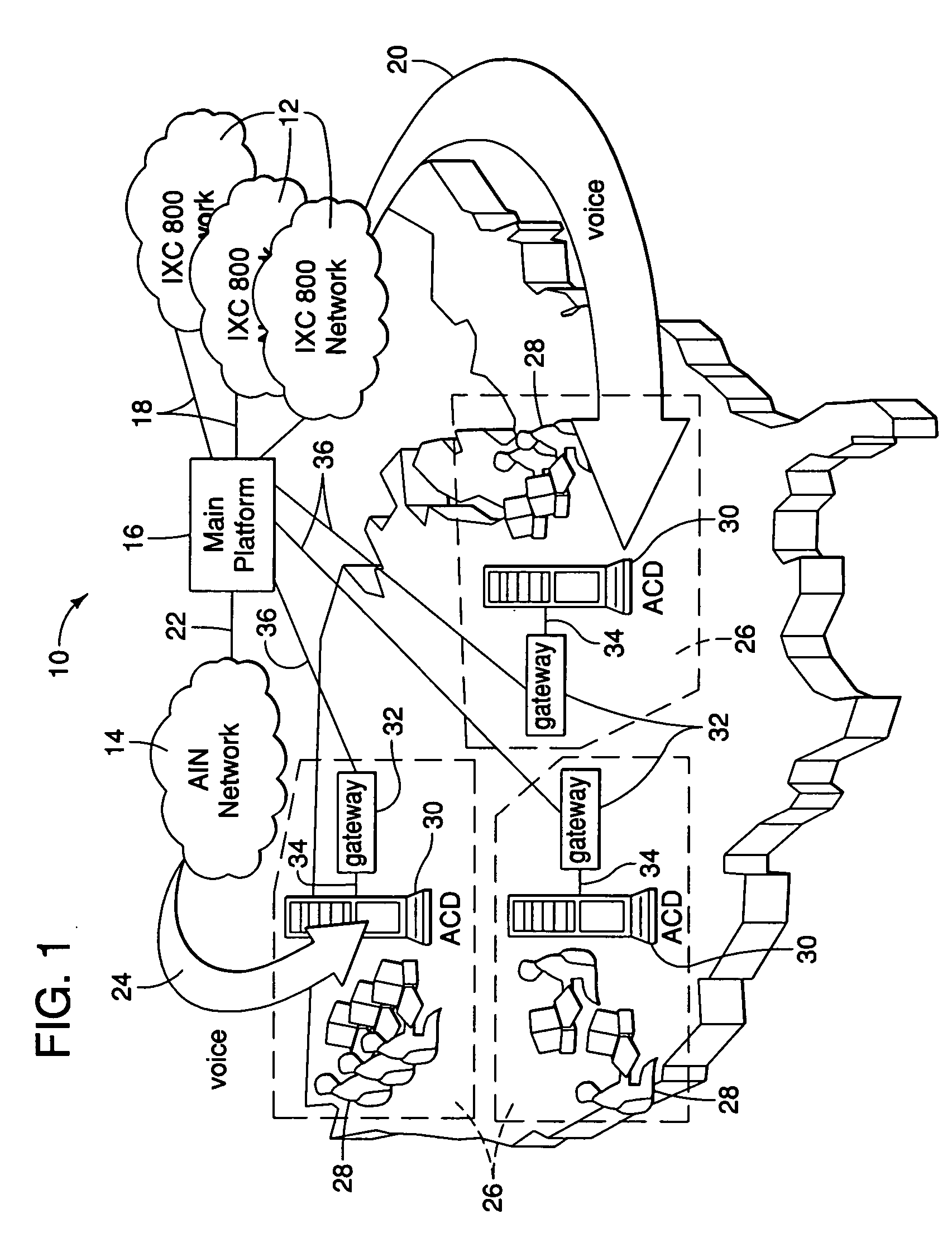 System and method for routing both toll-free and caller-paid telephone calls to call service centers