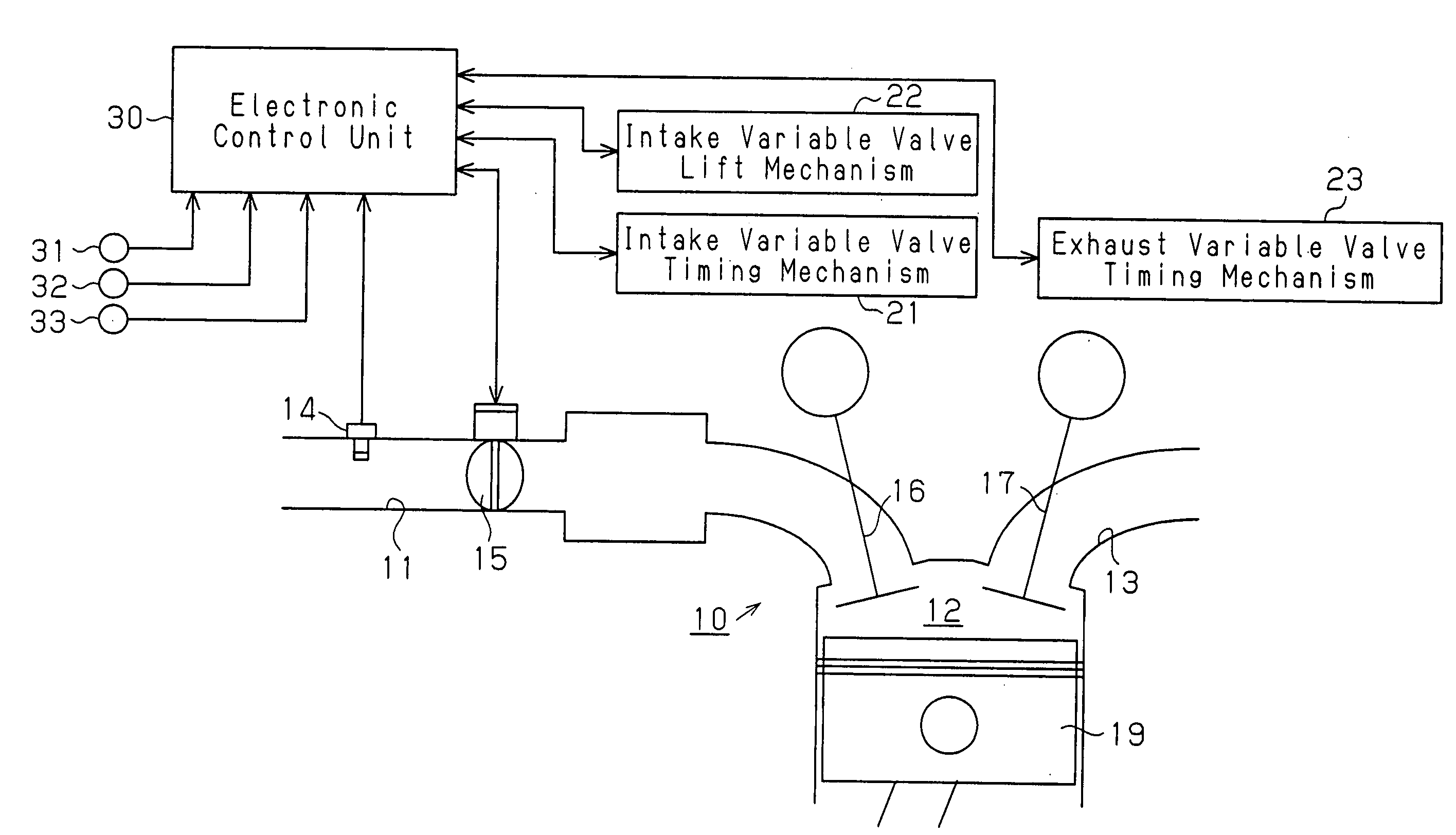 Intake air amount control apparatus and intake air amount control method for internal combustion engine