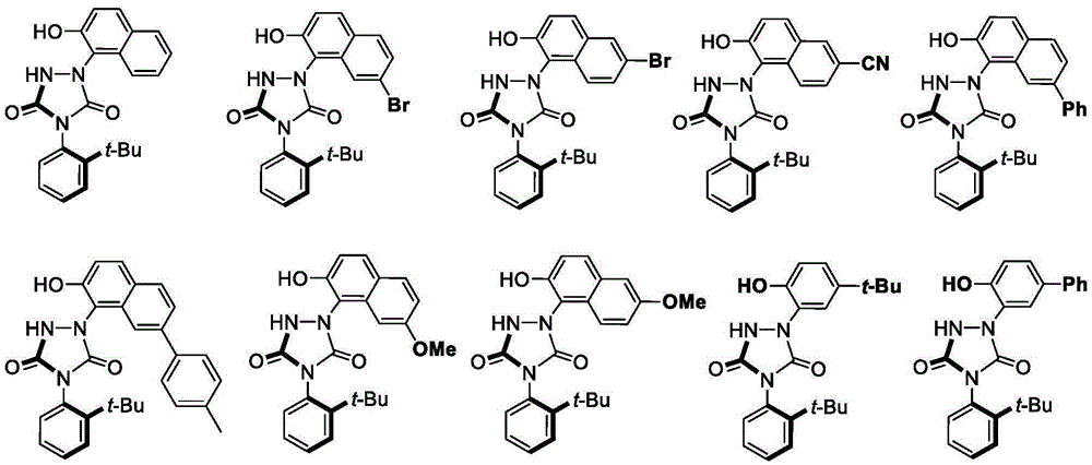 Urazole chiral axis compound and catalytic asymmetric synthesis method thereof