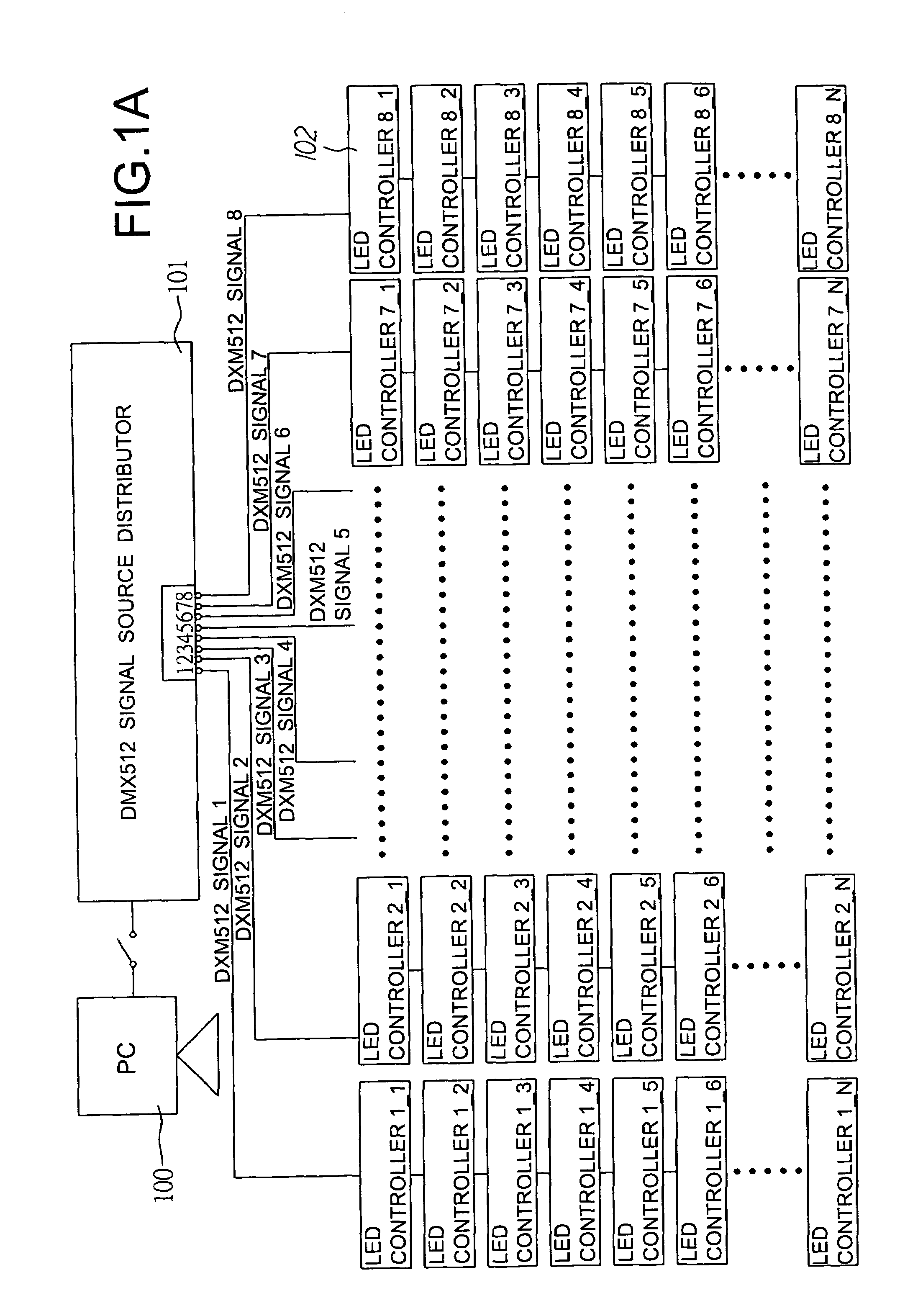 System for controlling LED devices