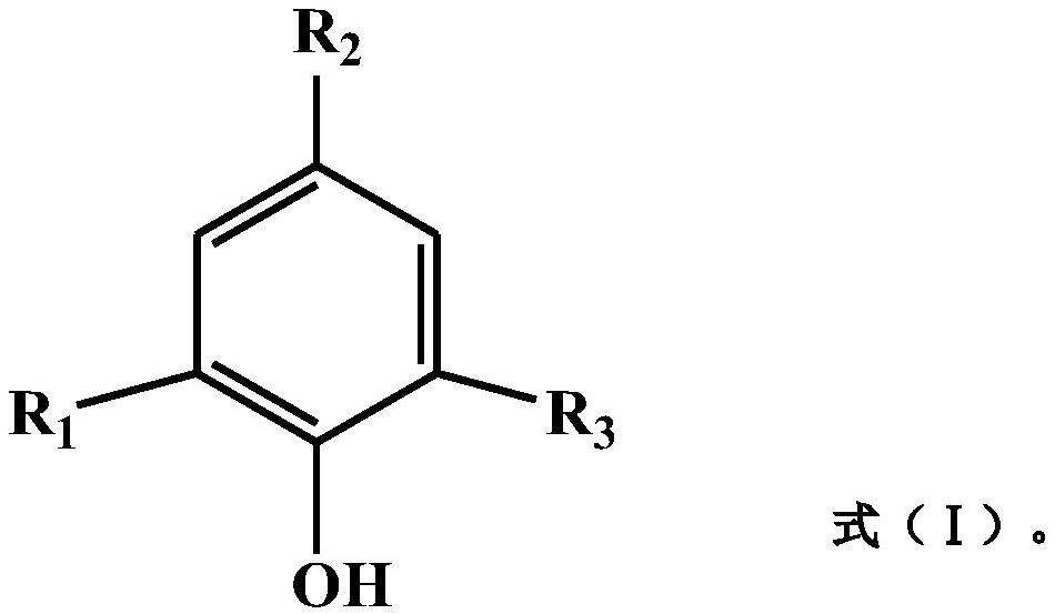 Extraction method of phenolic compounds in lepidium latifolium and phenolic compounds extracted by extraction method