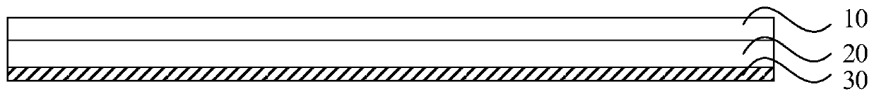 Folding screen and display device