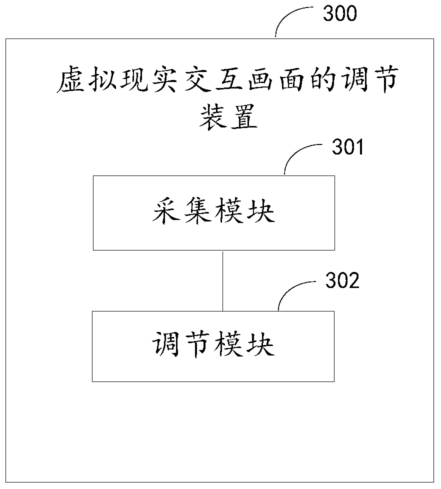 Method and device for adjusting virtual reality interactive screen