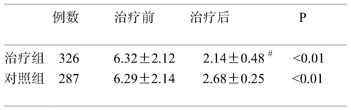 Traditional Chinese medicine composition used for treating postmenopausal osteoporosis