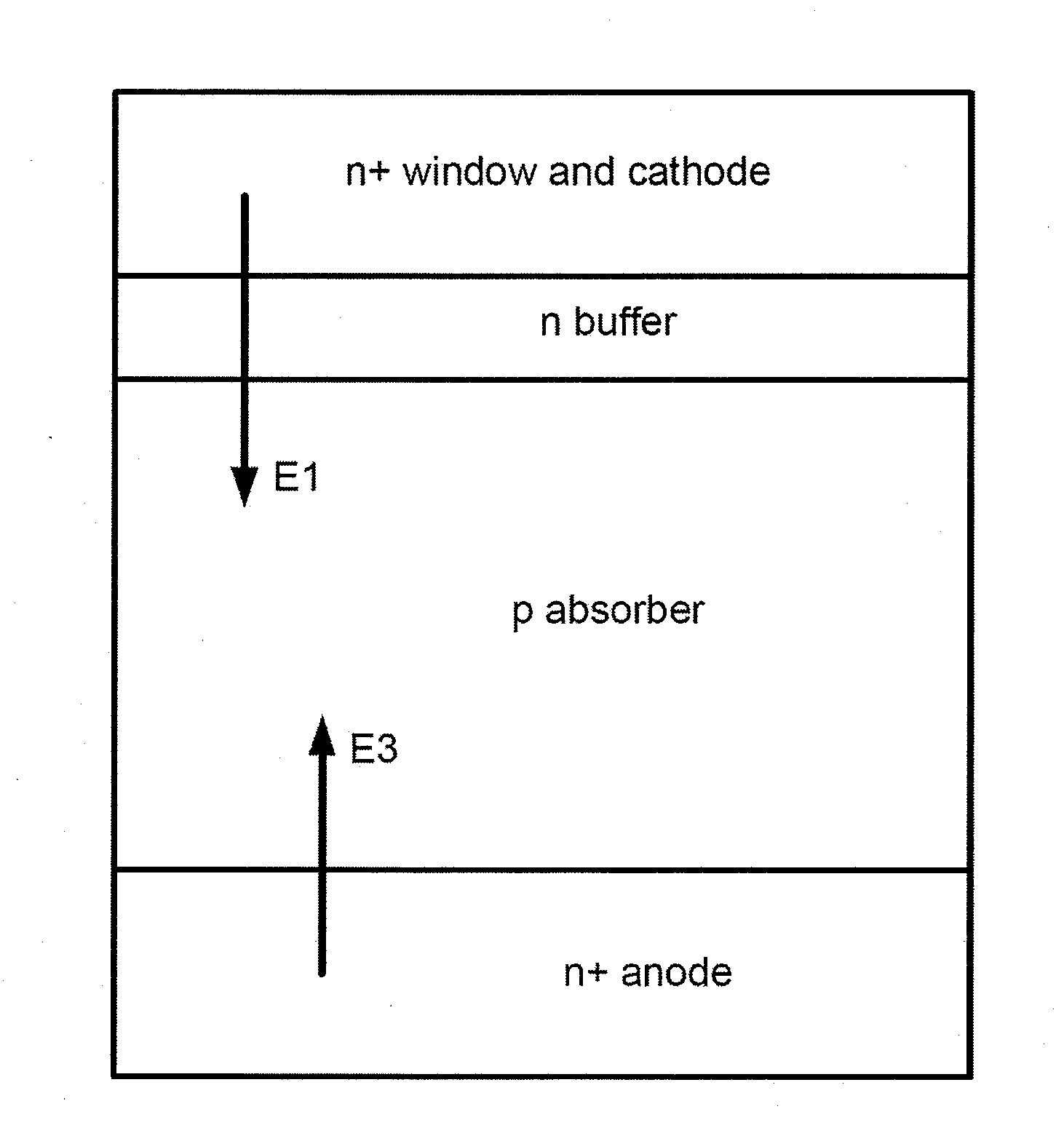 Method and Device Utilizing Strained AZO Layer and Interfacial Fermi Level Pinning in Bifacial Thin Film PV Cells