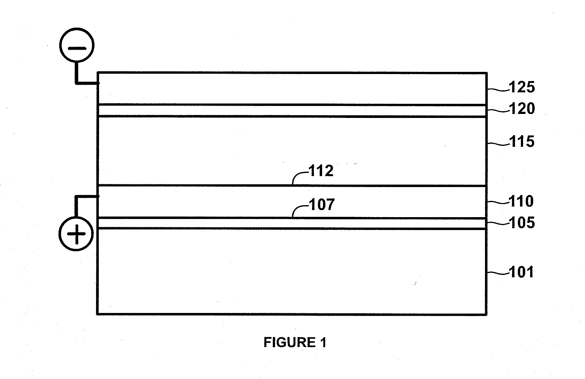 Method and Device Utilizing Strained AZO Layer and Interfacial Fermi Level Pinning in Bifacial Thin Film PV Cells