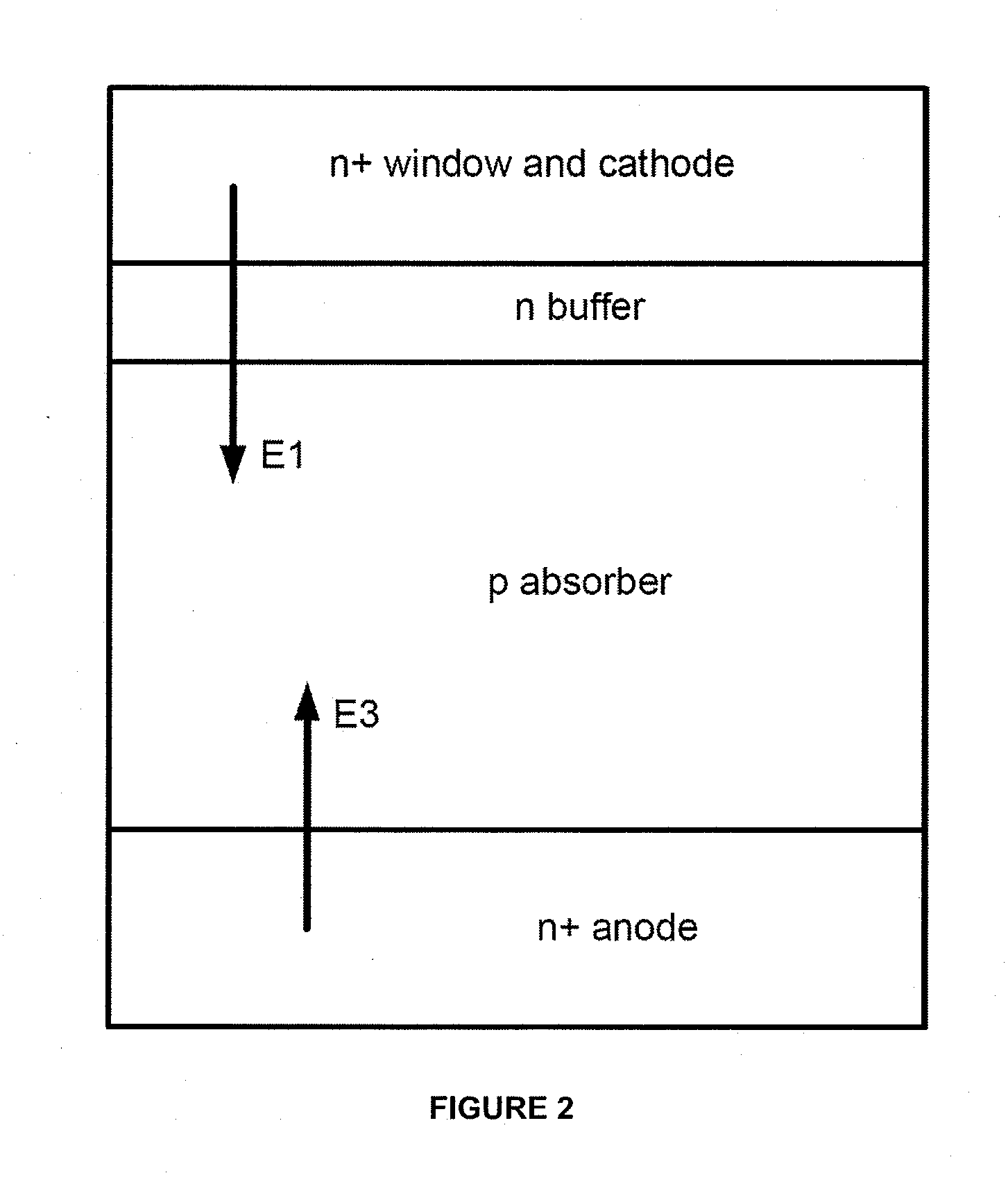 Method and Device Utilizing Strained AZO Layer and Interfacial Fermi Level Pinning in Bifacial Thin Film PV Cells