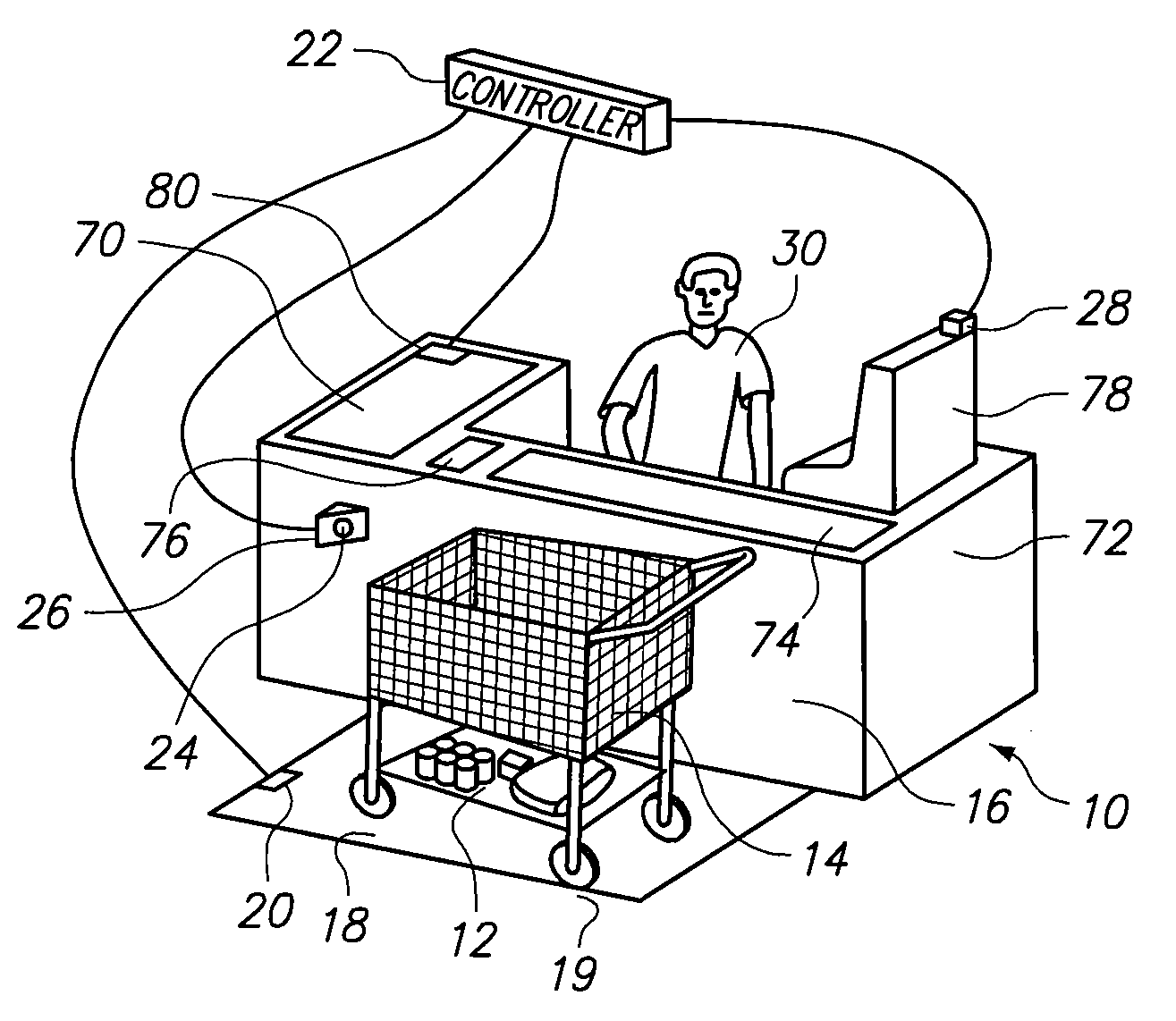 Shopping cart basket monitor