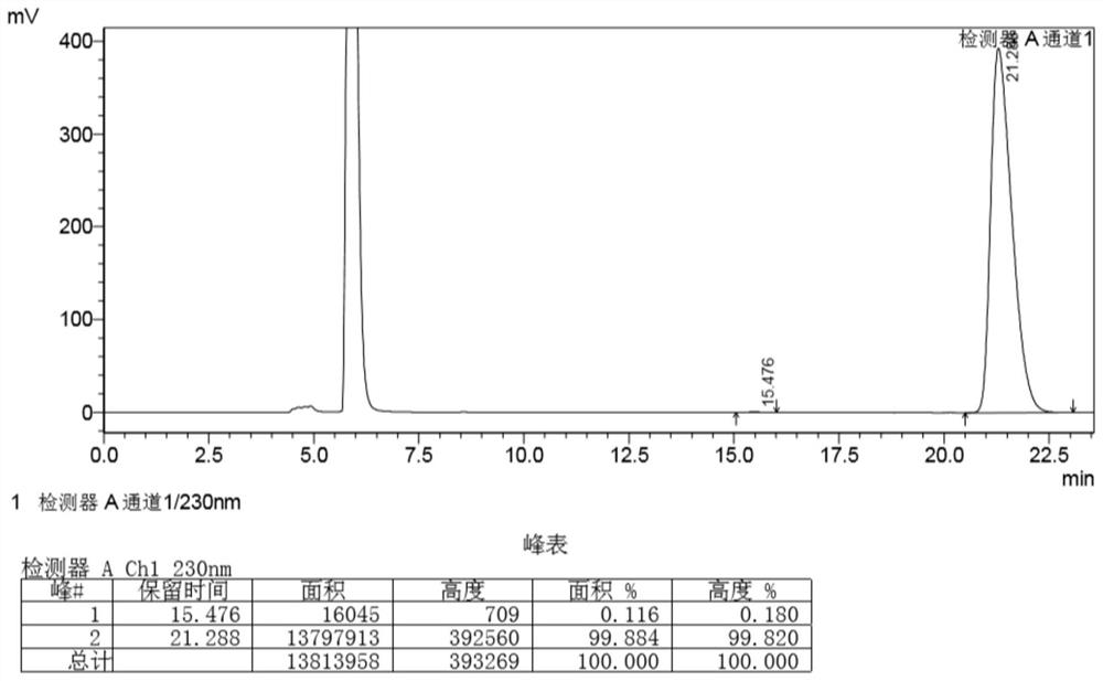 Lactamase and its application and method for enzymatic resolution and preparation of (1r, 4s)-venslide