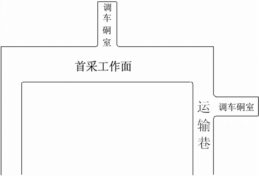 Method for rapidly and stably arranging equipment on fully mechanized coal mining face