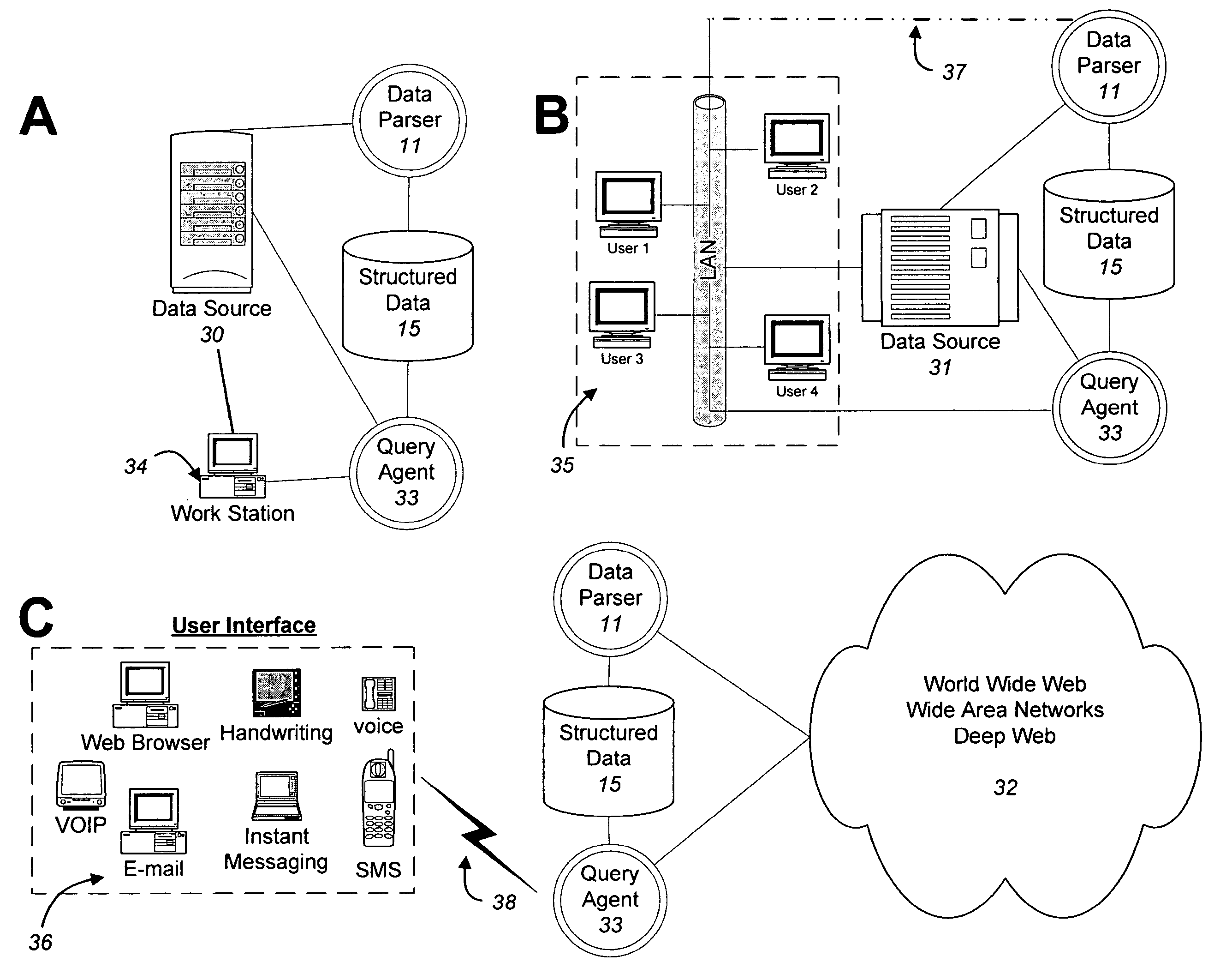 Novel systems and methods for transmitting syntactically accurate messages over a network