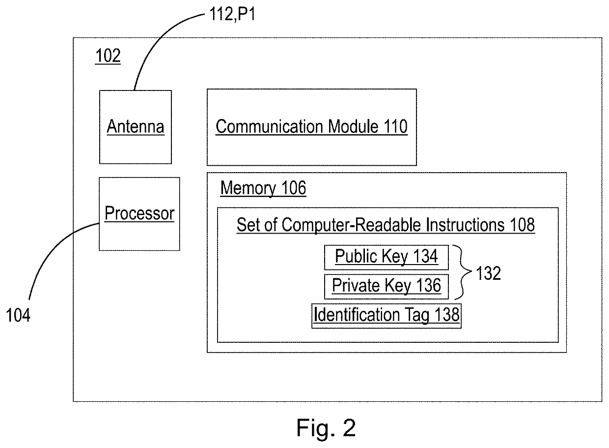 Secure self-identification of a device