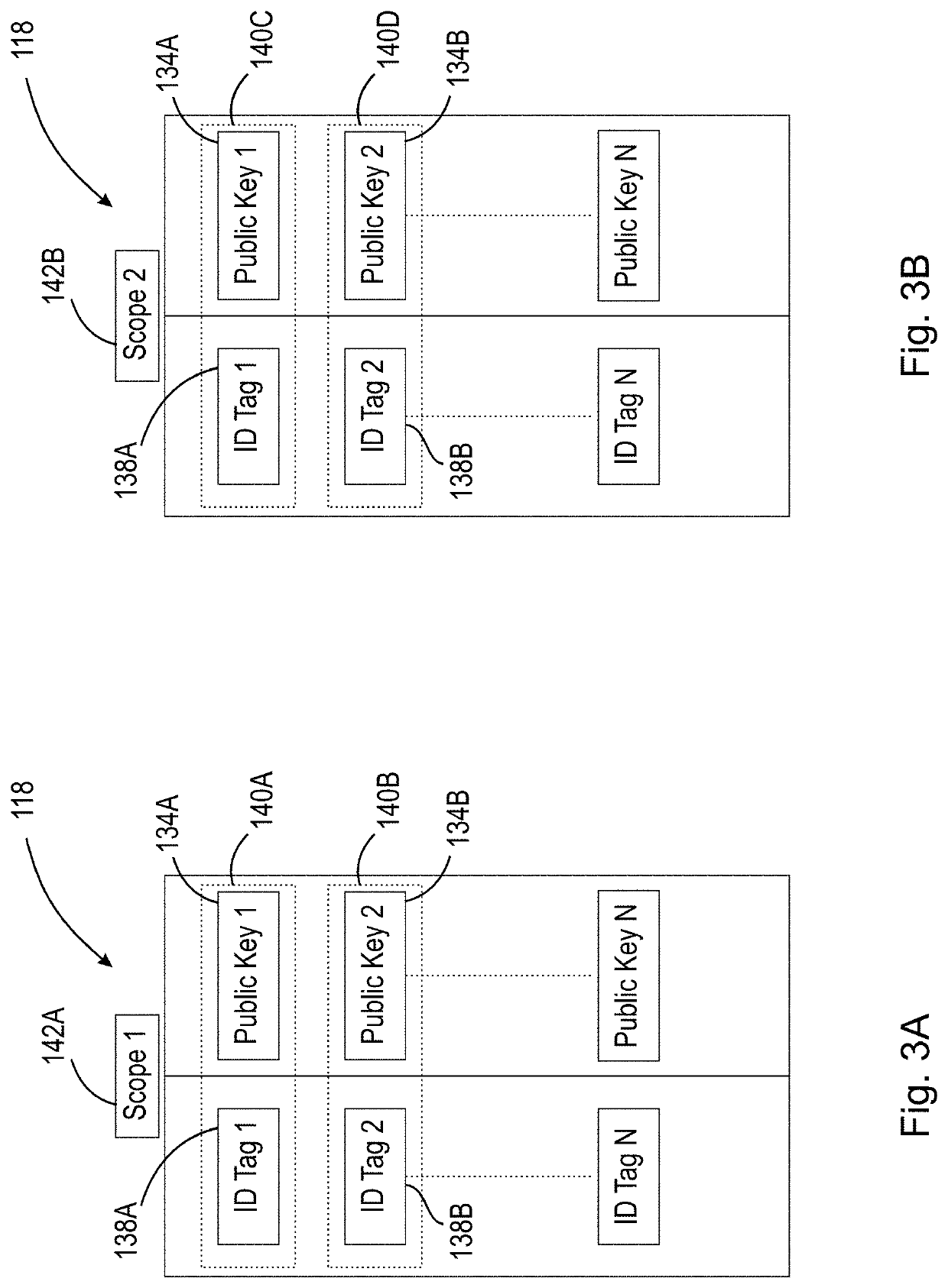 Secure self-identification of a device