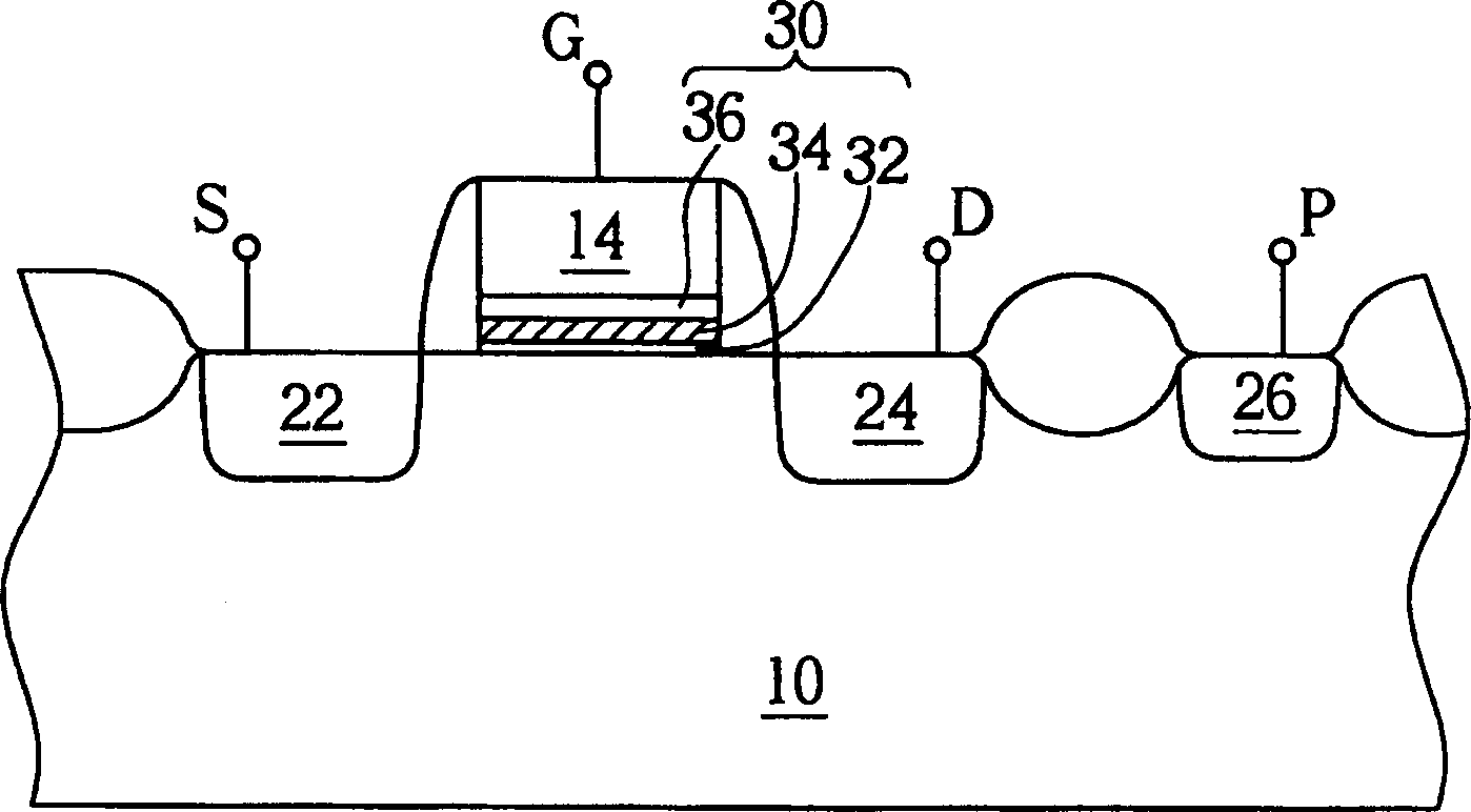 High sensitivity testing structure for evaluating plasma antenna effect